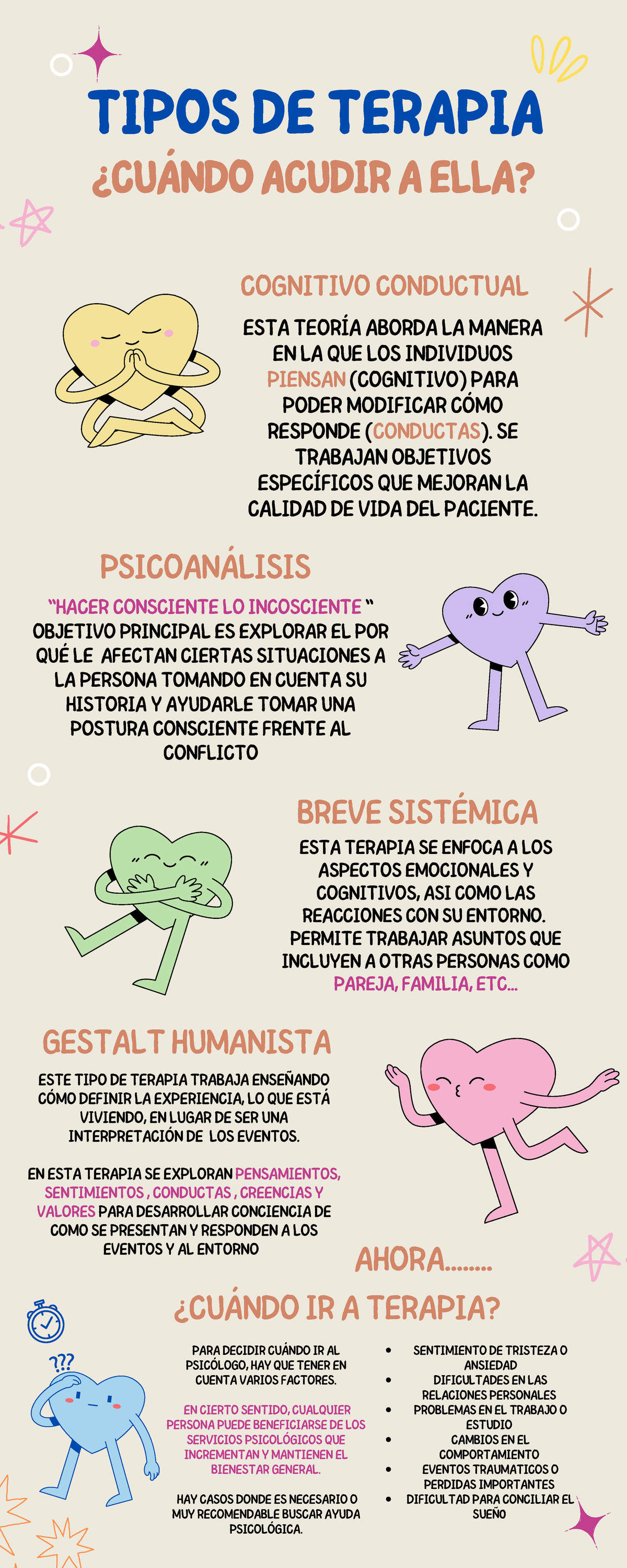 Tipos de terapia - TIPOS DE TERAPIA ¿CUÁNDO ACUDIR A ELLA ...