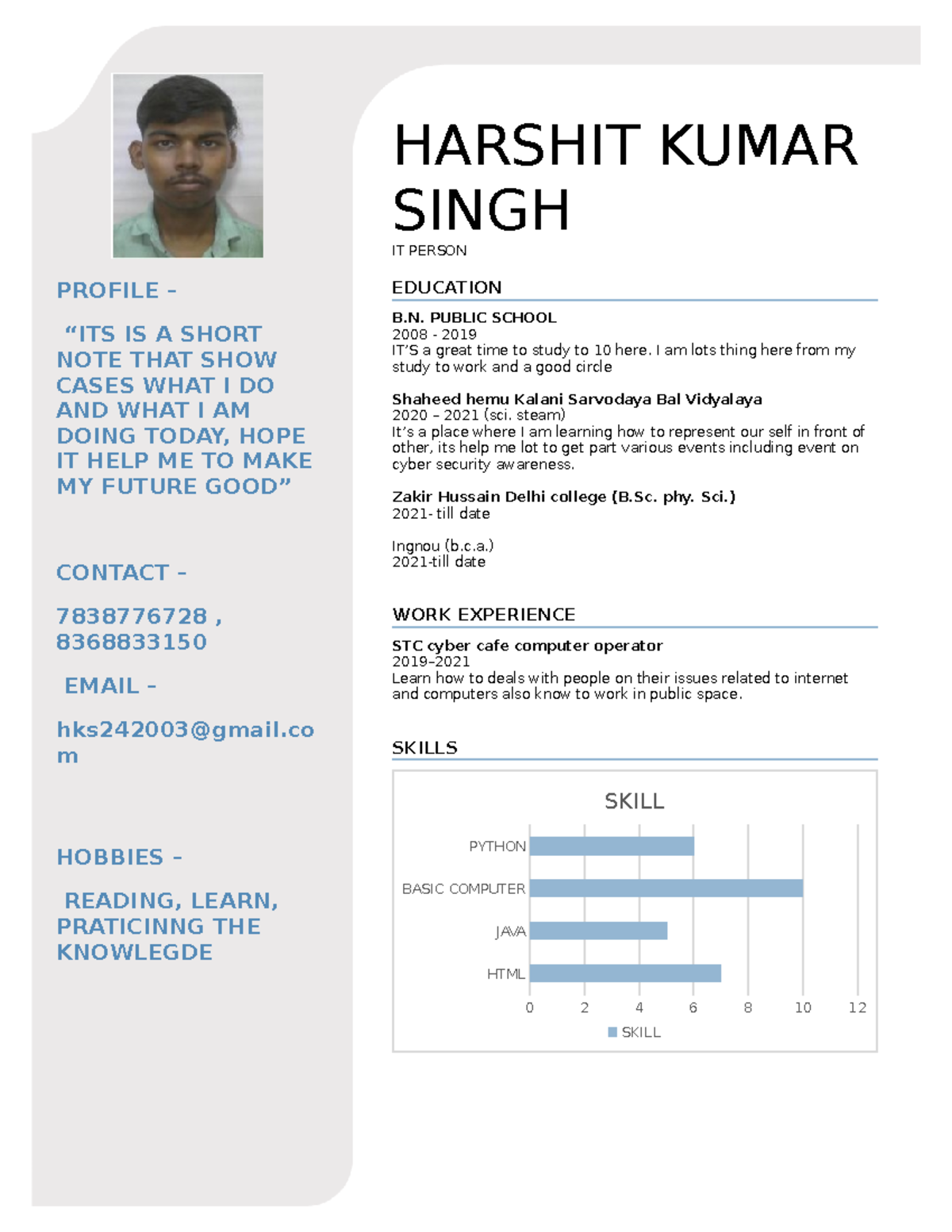 Harshit Kumar Singh Resume - Harshit Kumar Singh It Person Profile 