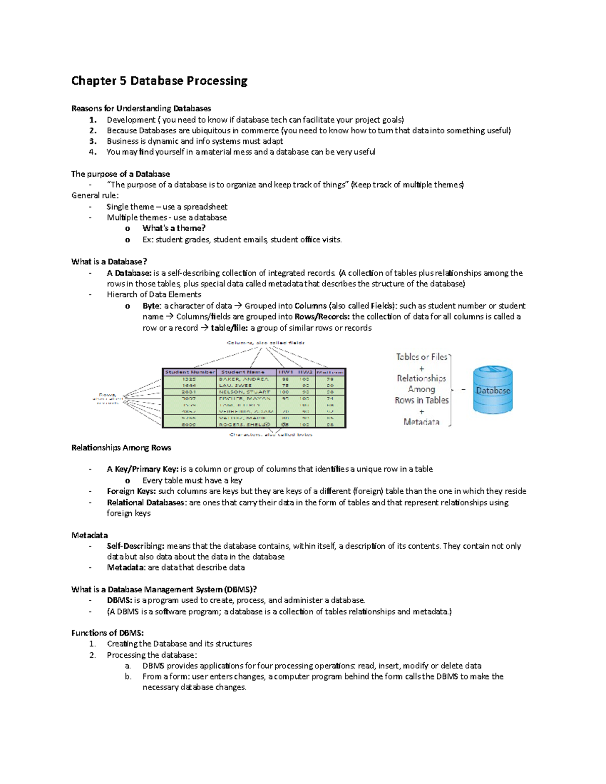 BIS Exam 3 Notes - Chapter 5 Database Processing Reasons for ...