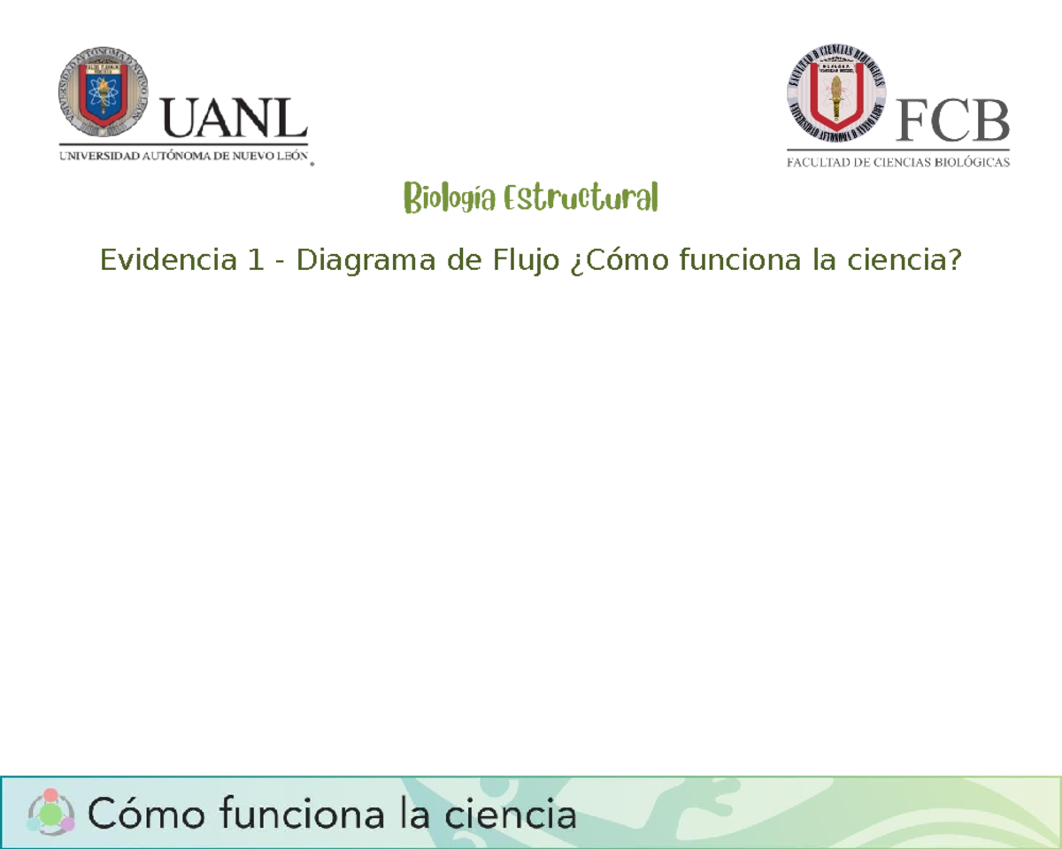 Evidencia 1 - Diagrama de Flujo.Cómo funciona la ciencia - pesar de las ...