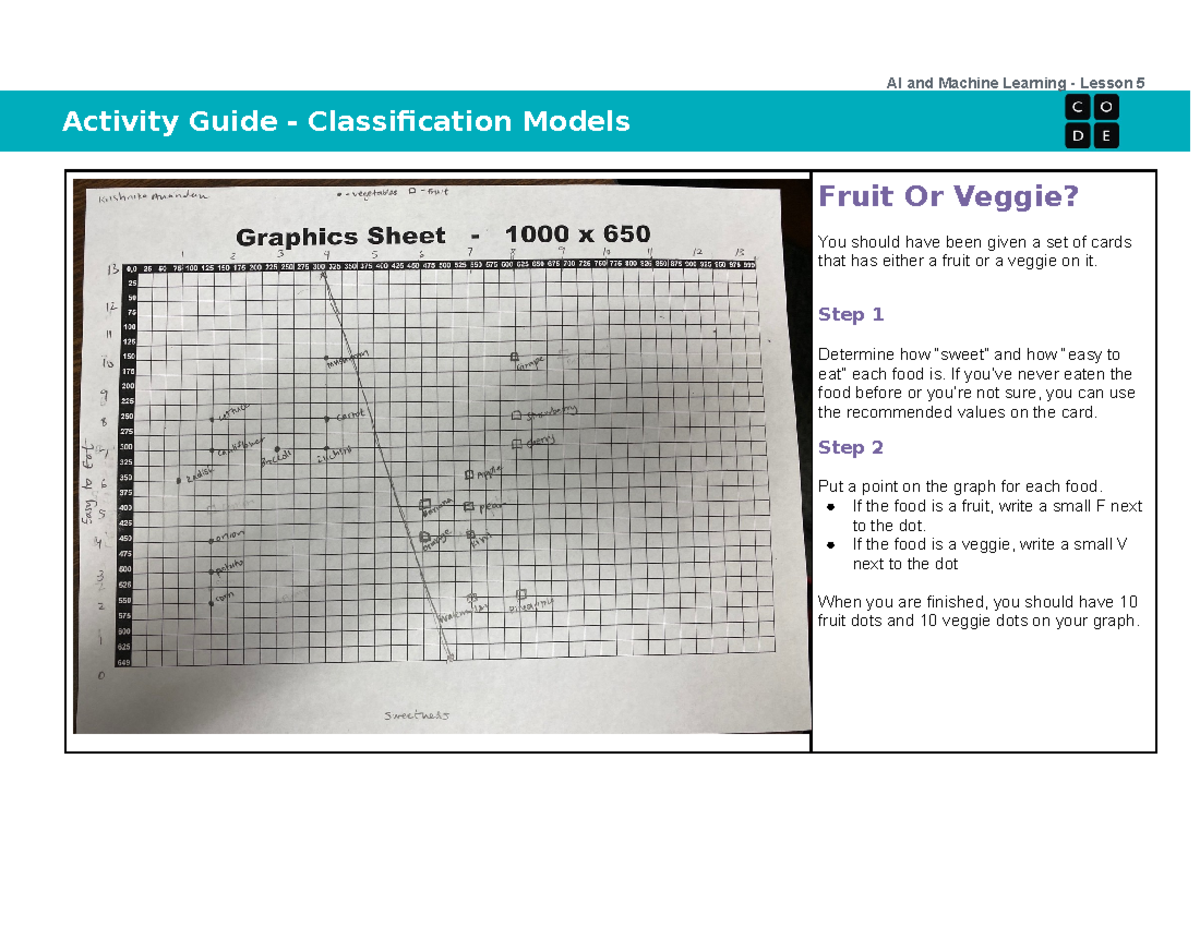 U7L05+-+Activity+Guide+-+Classification+Models - AI and Machine ...