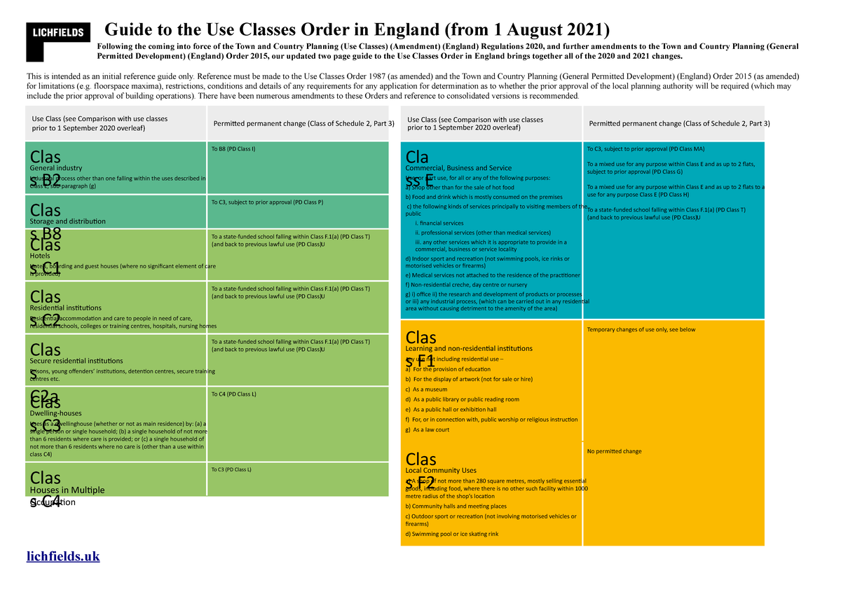 Use Class Table Guide To The Use Classes Order In England from 1 