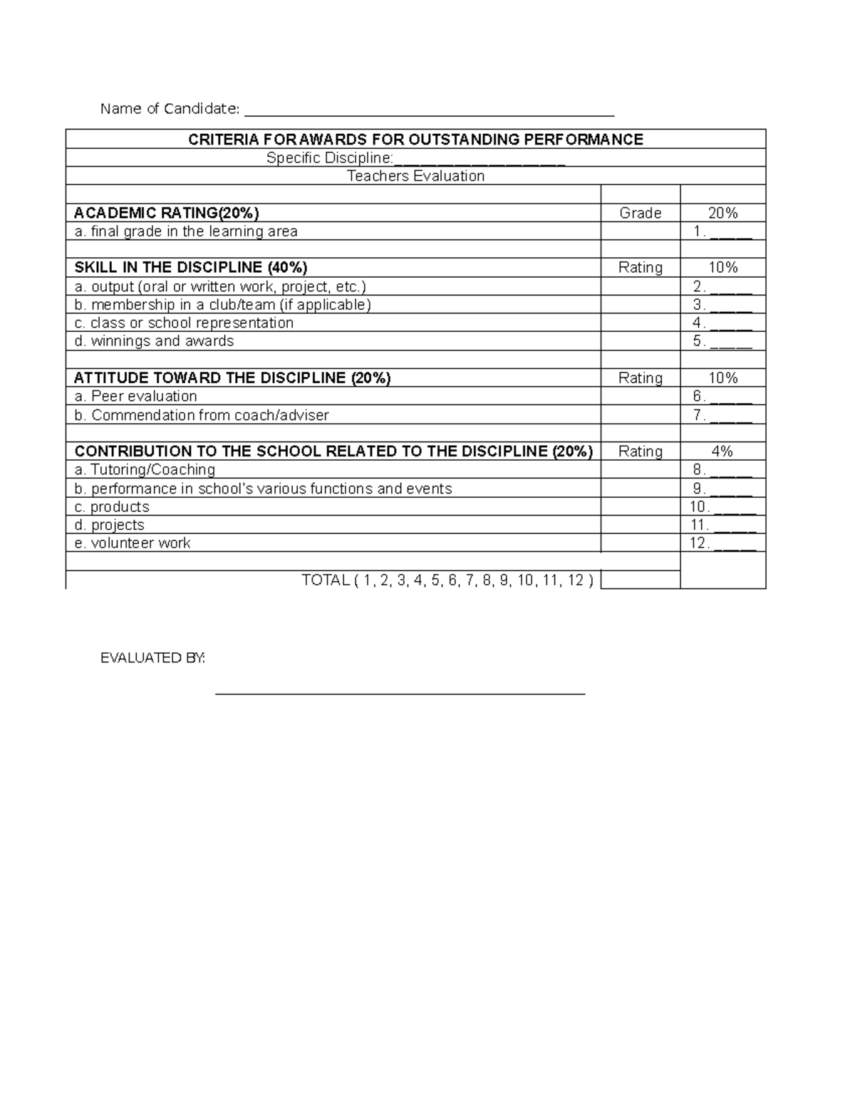 Sample Criteria Based on Dep Ed Order No - Name of Candidate: - Studocu