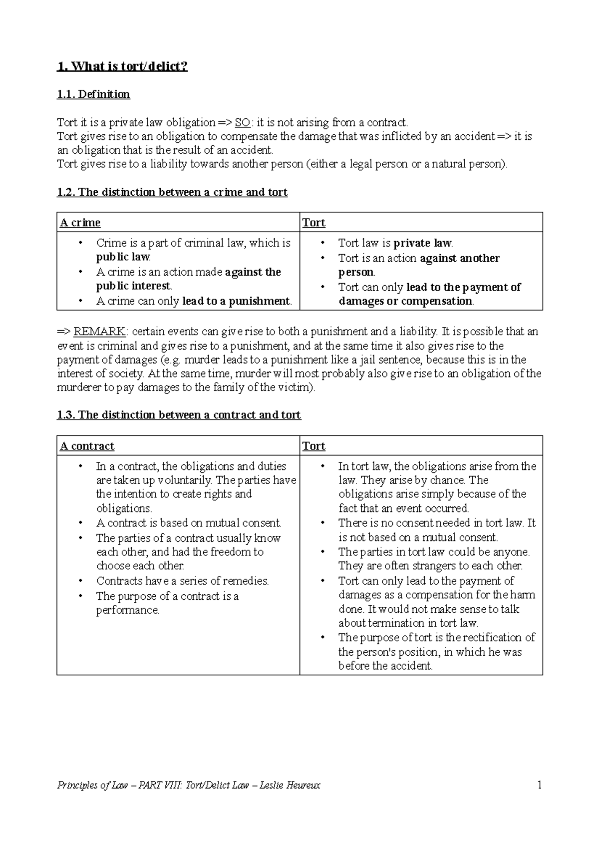 Summary - What is tort/delict? - 1. What is tort/delict? Definition ...