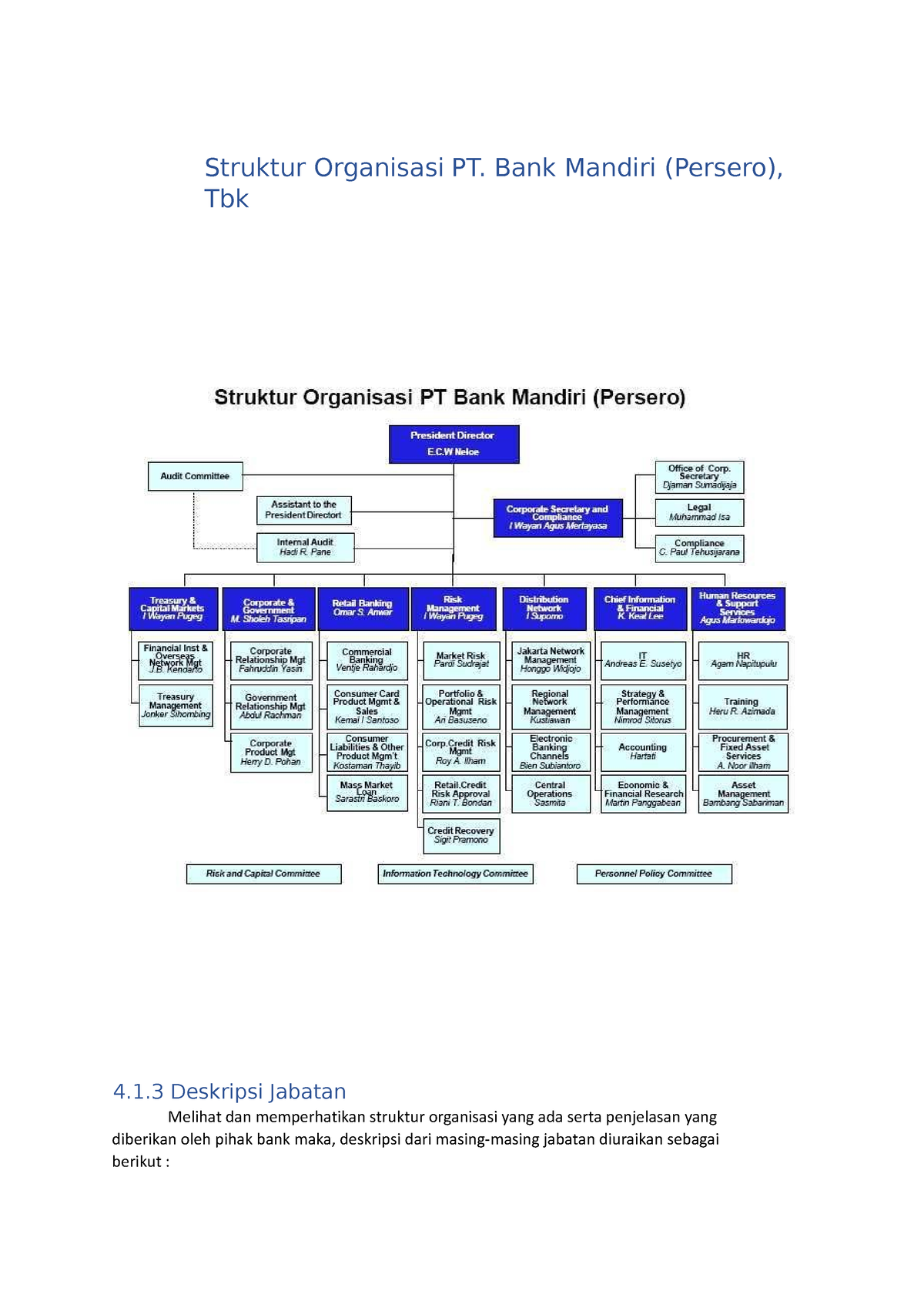 Tugas Pak Idris Hari Senin - Struktur Organisasi PT. Bank Mandiri ...