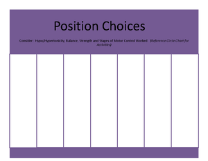 Motor Control Diagram of Activities - Weight Shifts/ Reaching out of ...
