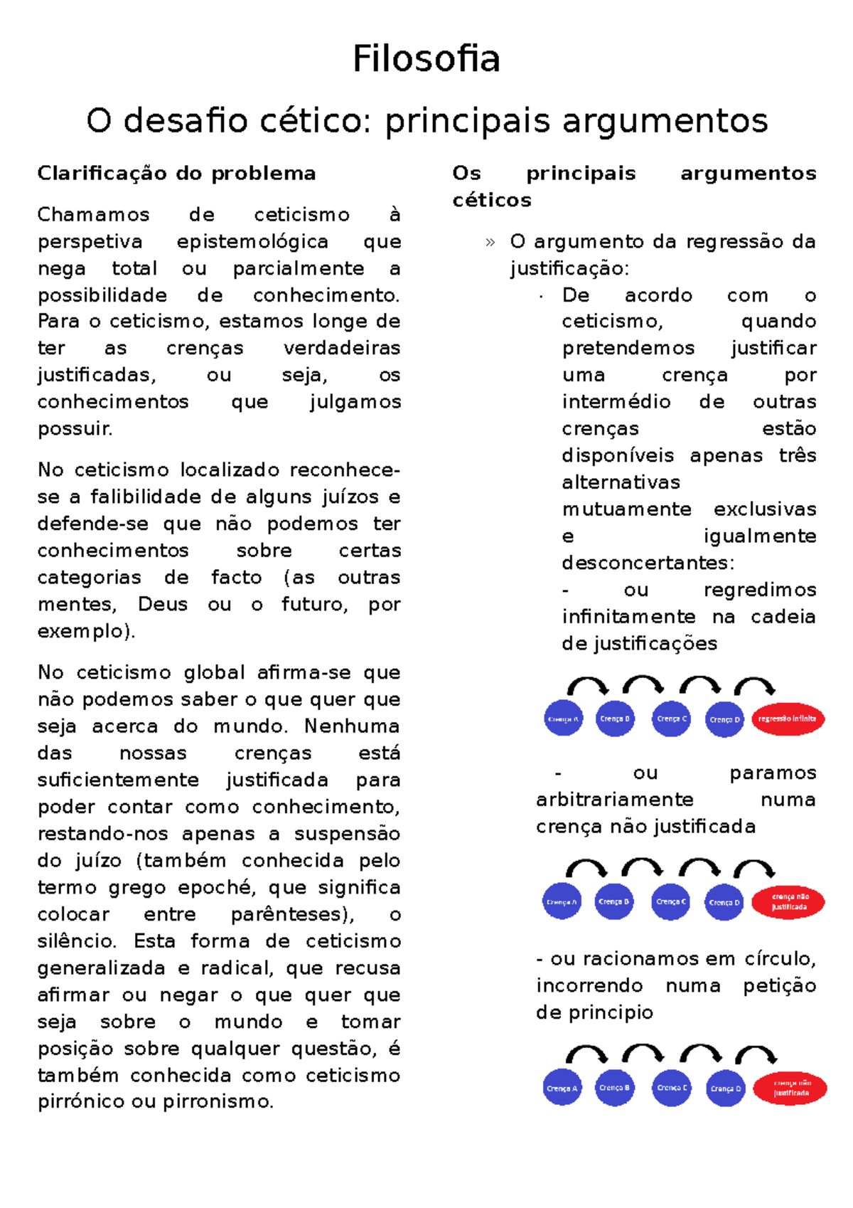 O desafio cetico - mmm - Filosofia O desafio cético: principais ...