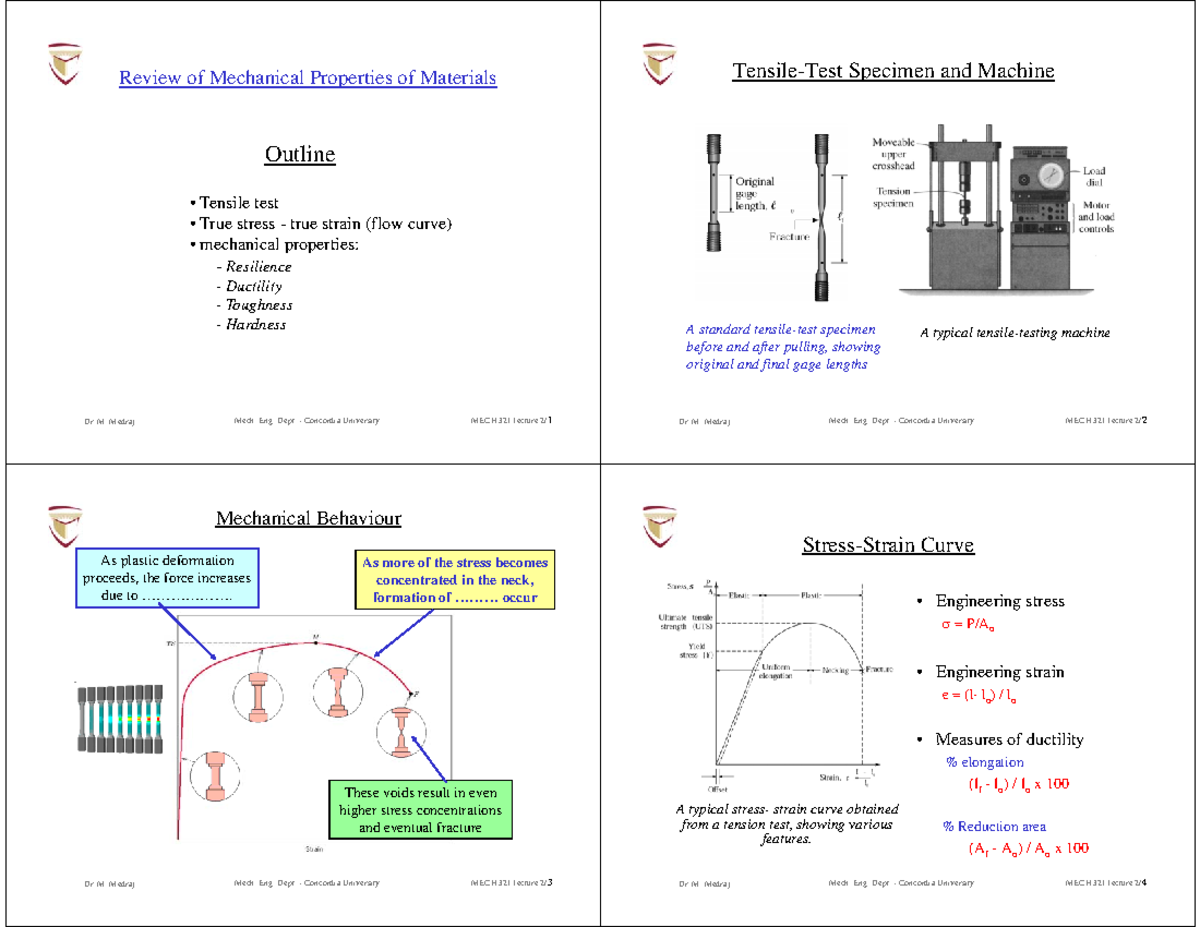 Lect 2 Mech 321 - Dr. M. Medraj Mech. Eng. Dept. - Concordia University ...