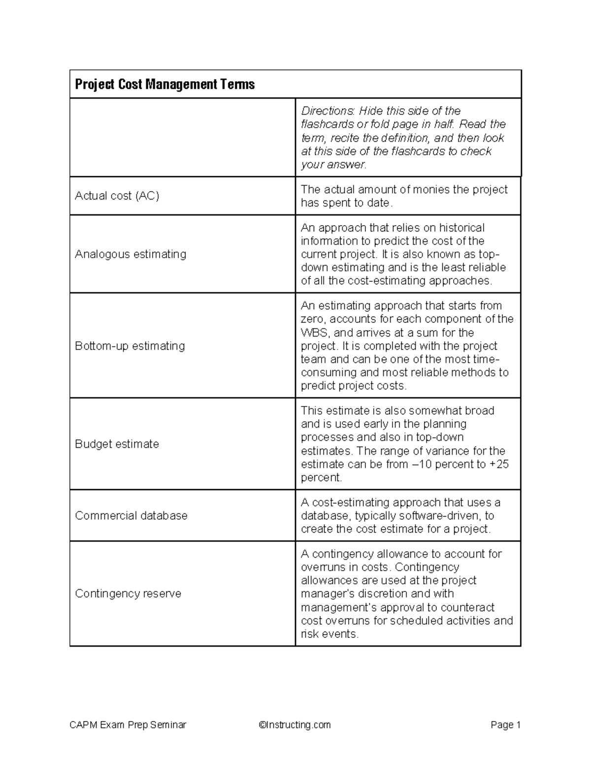 7-project-cost-management-terms-project-cost-management-terms