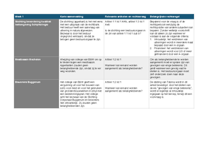 Bestuursrecht Werkgroepen - Week 1 1. A. De Last Onder Bestuursdwang Is ...