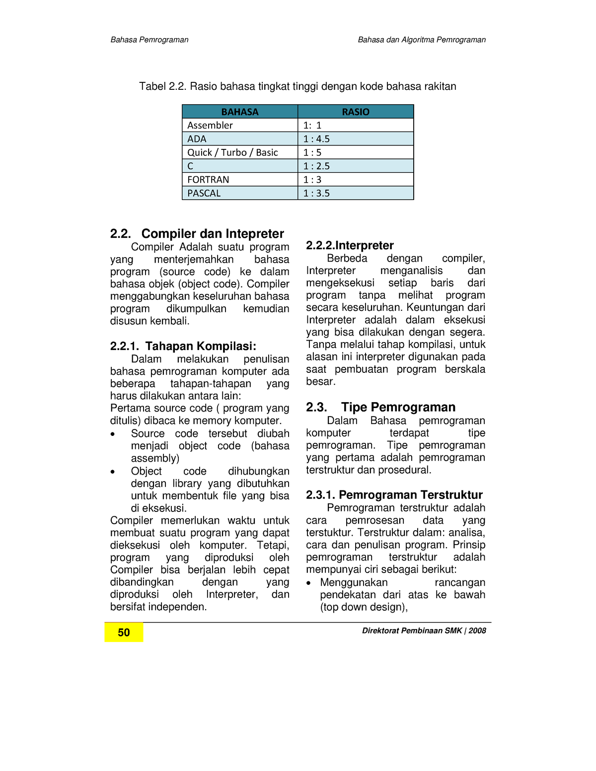 Buku Bahasa Pemrograman Lengkap-20 - Bahasa Pemrograman Bahasa Dan ...