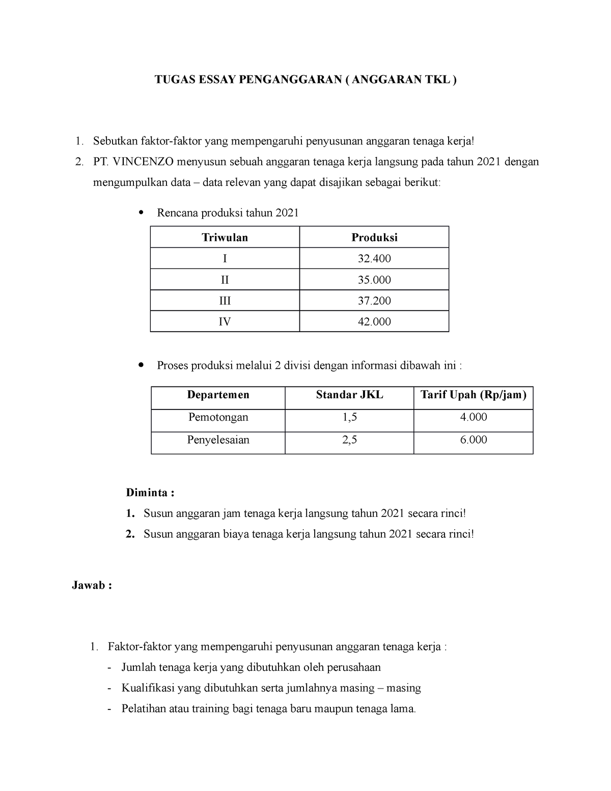 Penganggaran Essay TKL - TUGAS ESSAY PENGANGGARAN ( ANGGARAN TKL ...