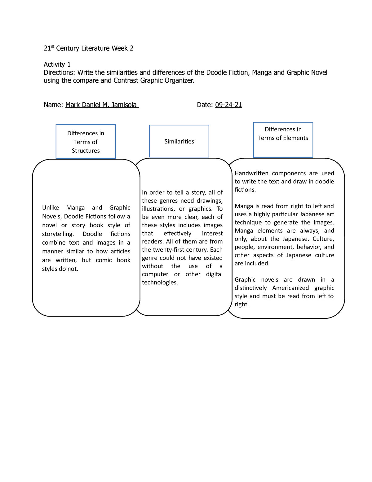 21st-century-literature-week-2-activity-name-mark-daniel-m-jamisola