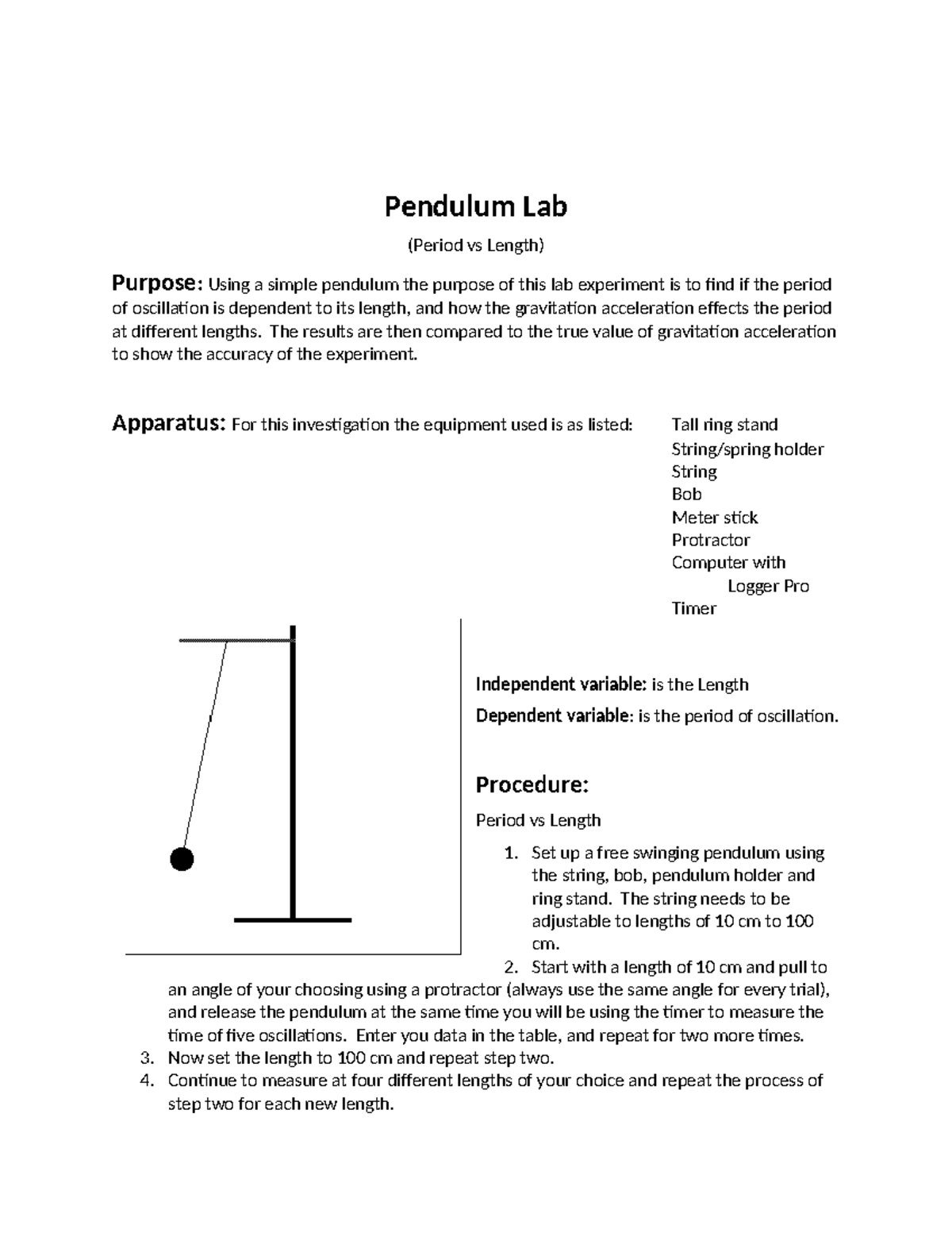 The Pendulum Experiment