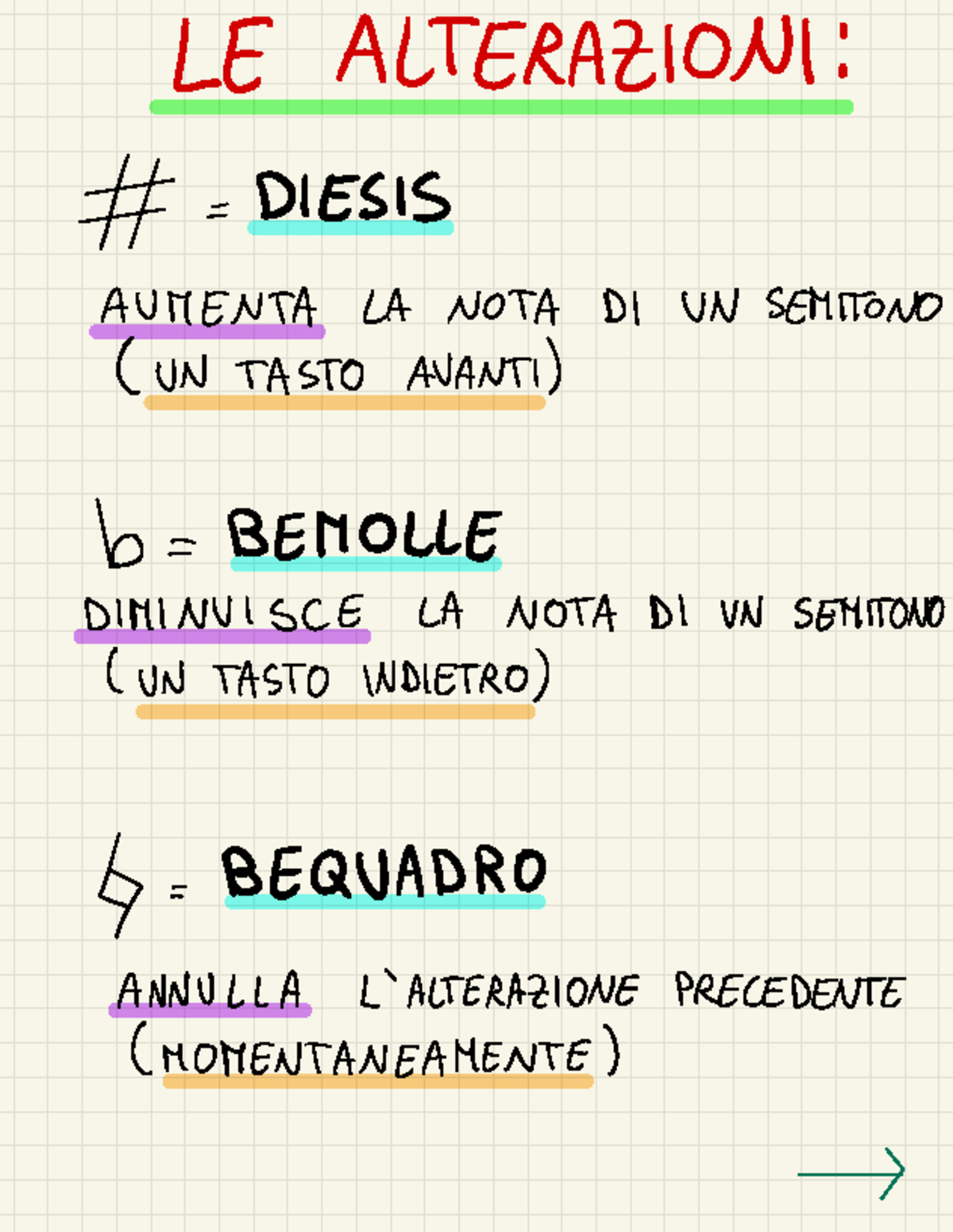 Le Alterazioni - Esercitazione - Composizione - LE ALTERAZIONI ...