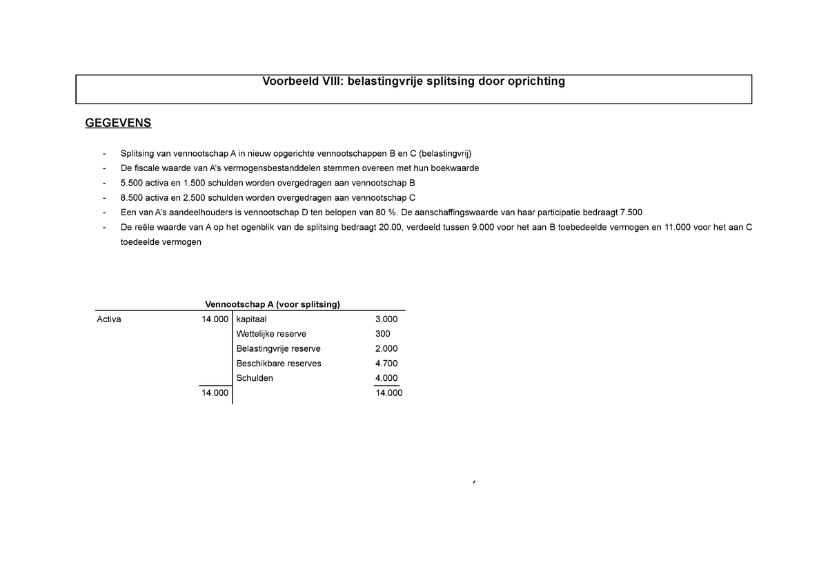 Voorbeeld VIII Belastingvrije Splitsing Door Oprichting - Voorbeeld ...