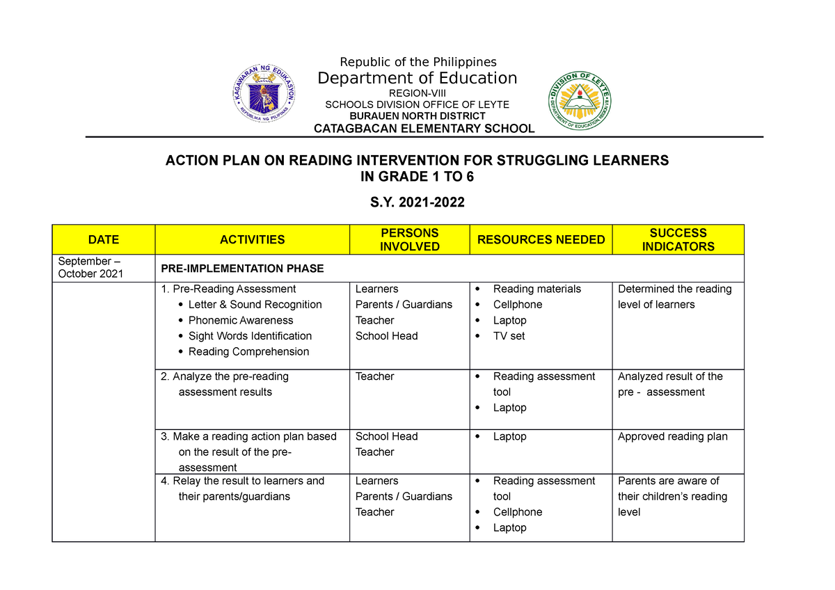 Action-reading-plan2022 - Republic of the Philippines Department of ...