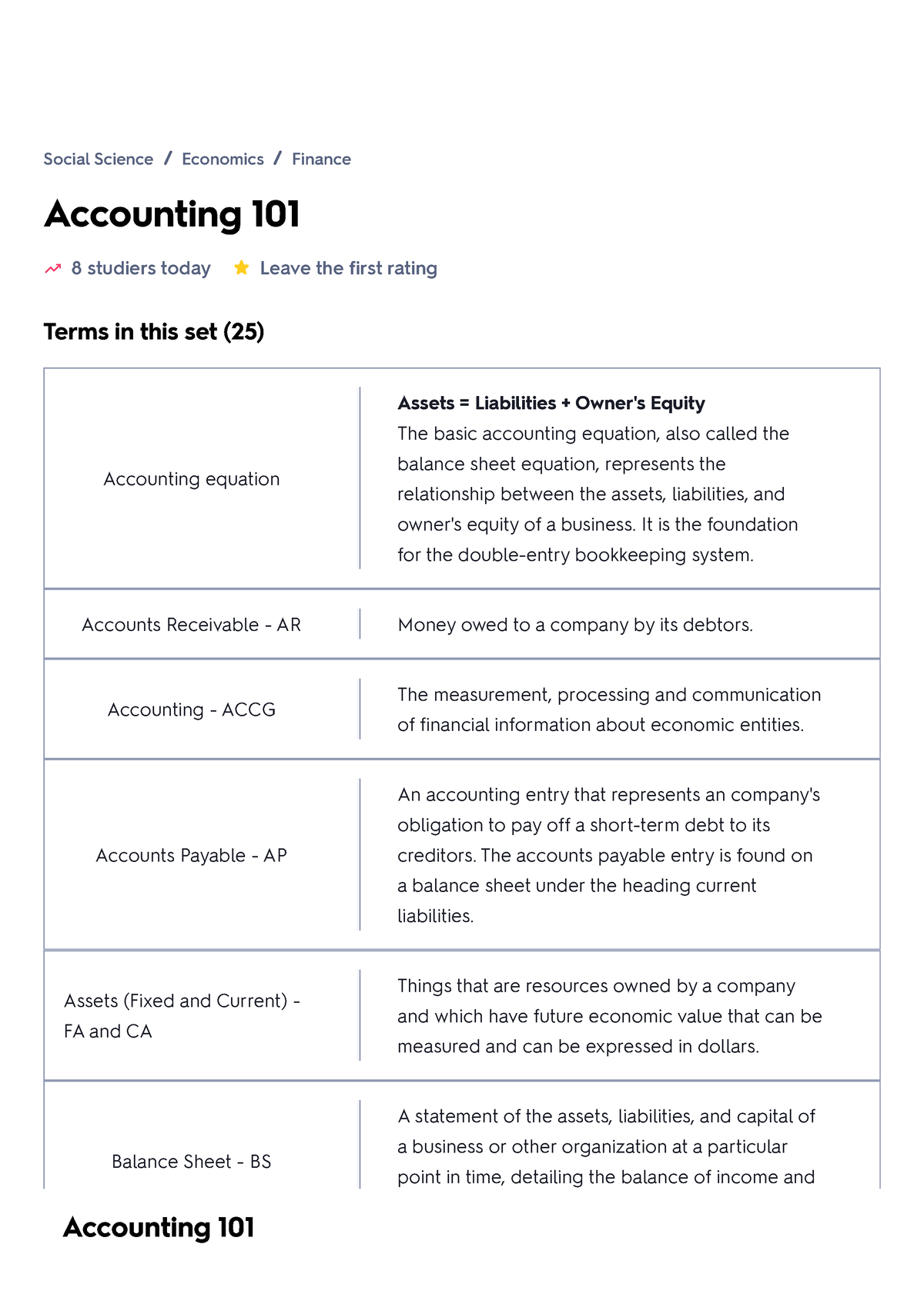 Accounting 101 Flashcard - Accounting 101 8 studiers today Leave the ...