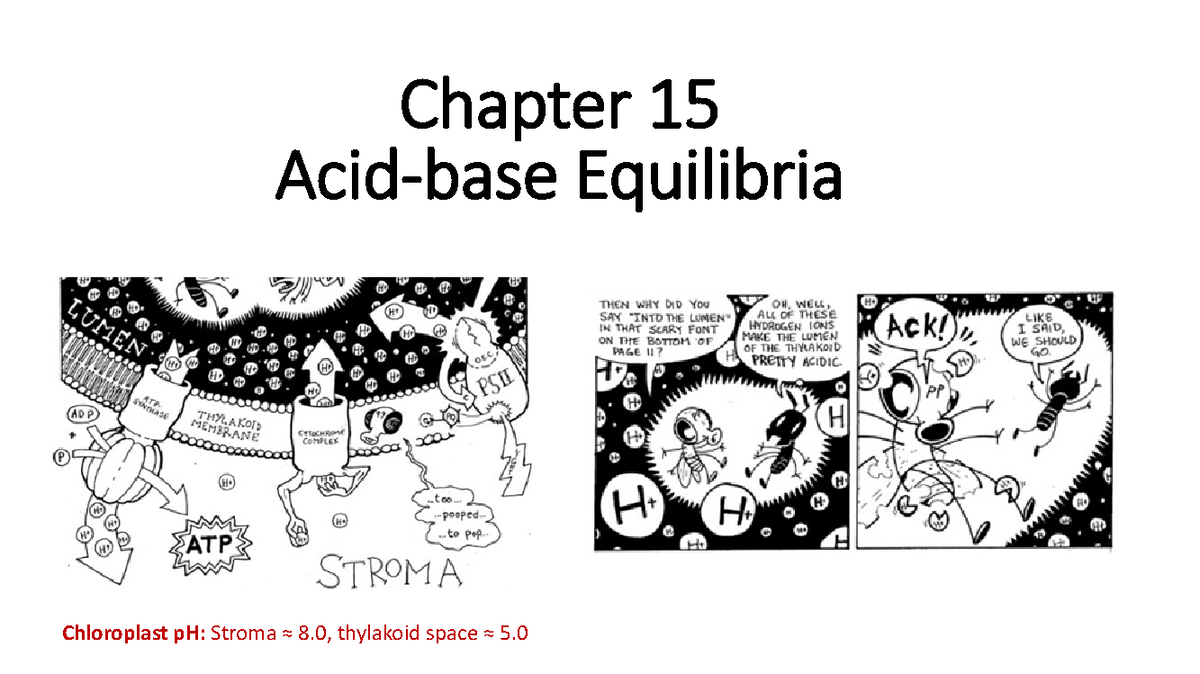 Module 4A-Acid-Base Equilibria Lectures Full-1 - Chapter 15 Acid-base ...