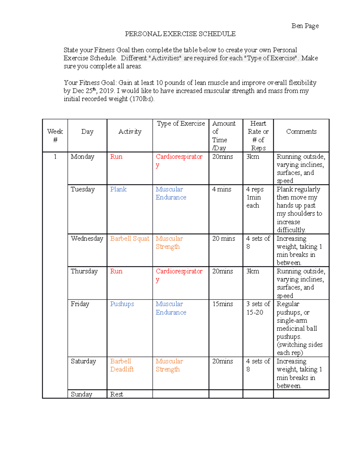 Personal Exercise Schedule (21) - PERSONAL EXERCISE SCHEDULE State your ...