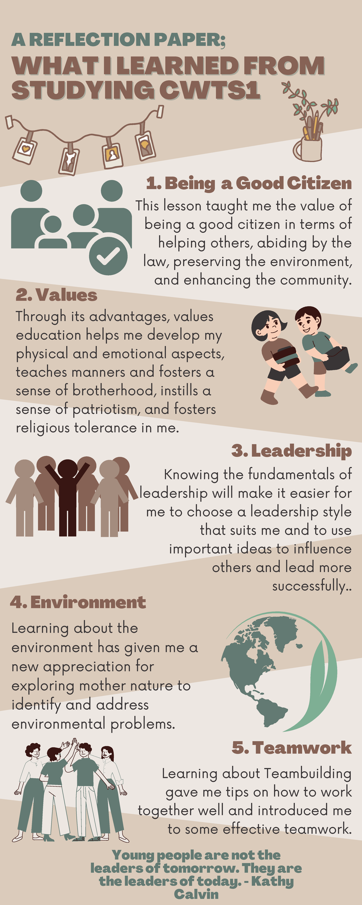 Joseph Quizona Reflection paper - WHAT I LEARNED FROMWHAT I LEARNED ...