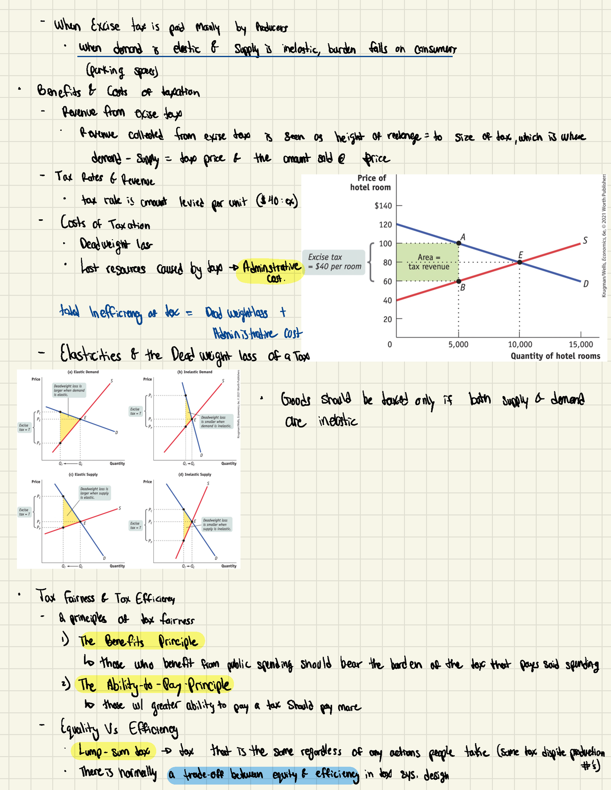 Microeconomics 2 - When Excise tax is paid mainly by Producers • when ...