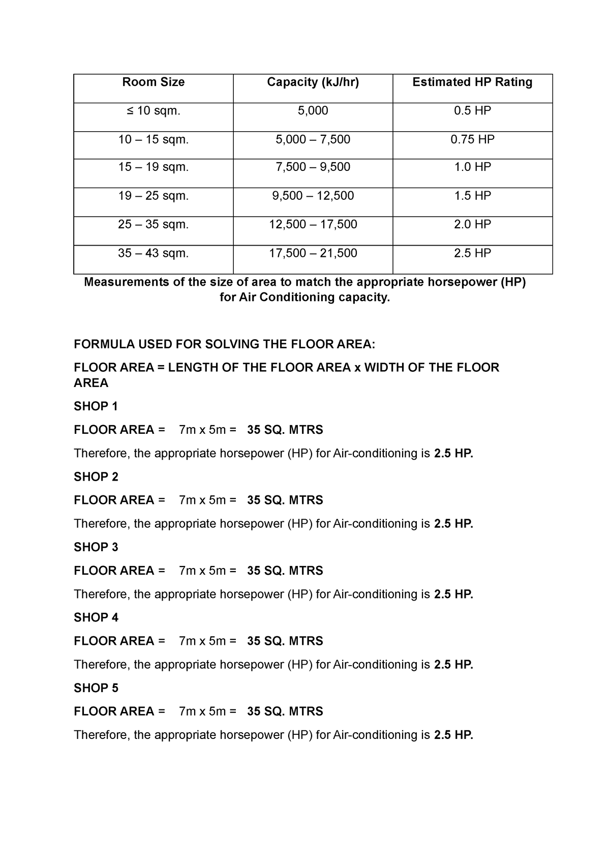 Computation - Room Size Capacity (kJ/hr) Estimated HP Rating ≤ 10 sqm ...