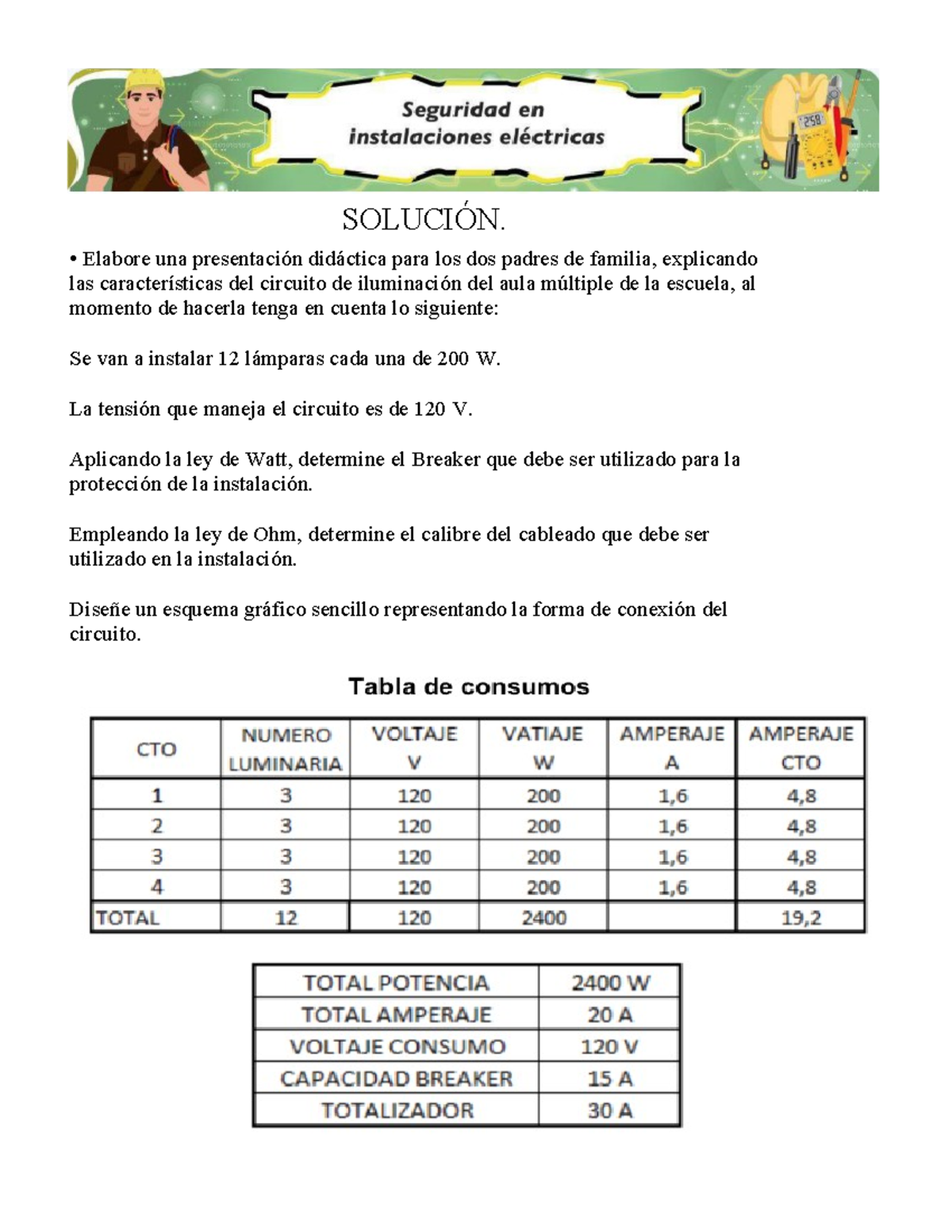 Tarea Del Sena Evidencia 2 Sobre Seguridad En Instalaciones Electricas ...