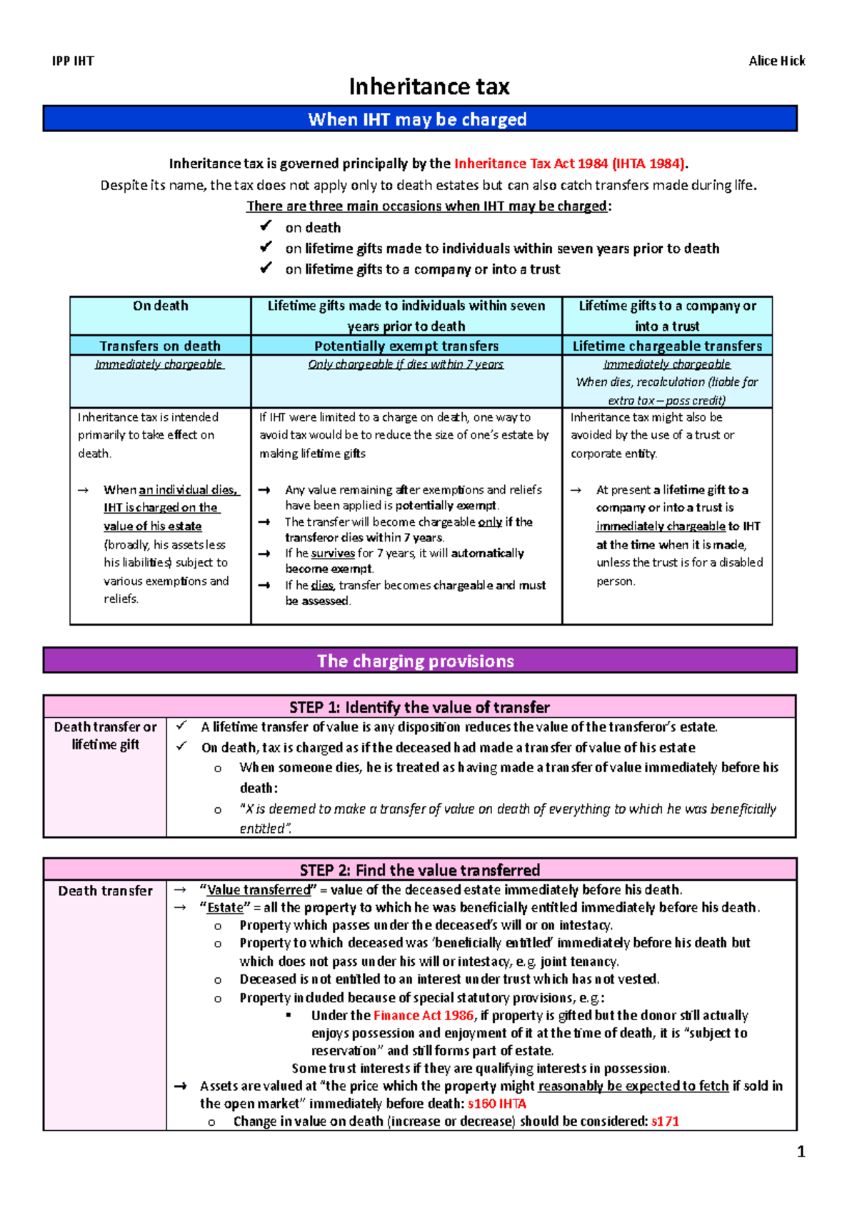 IPP IHT Condensed Notes - Inheritance tax When IHT may be charged ...