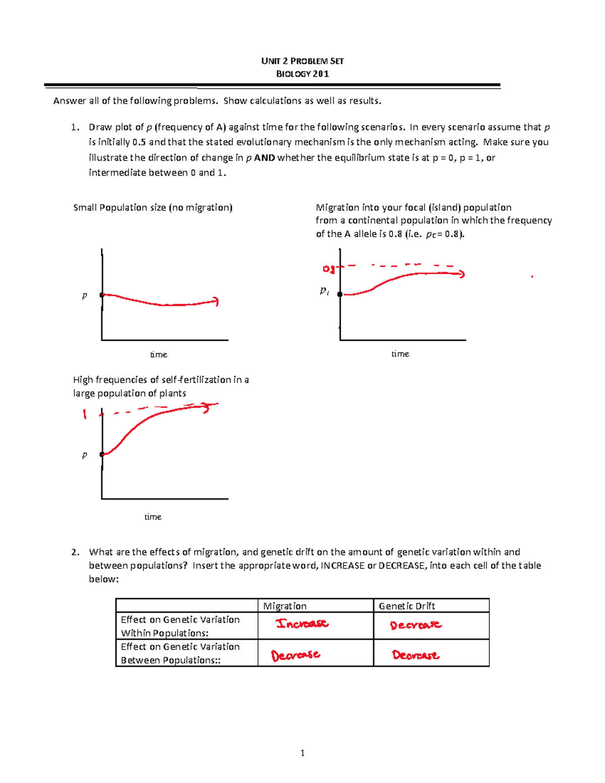 Unit+2+Problem+Set - Unit 2 Problem Set - 1 UNIT 2 PROBLEM SET BIOLOGY ...