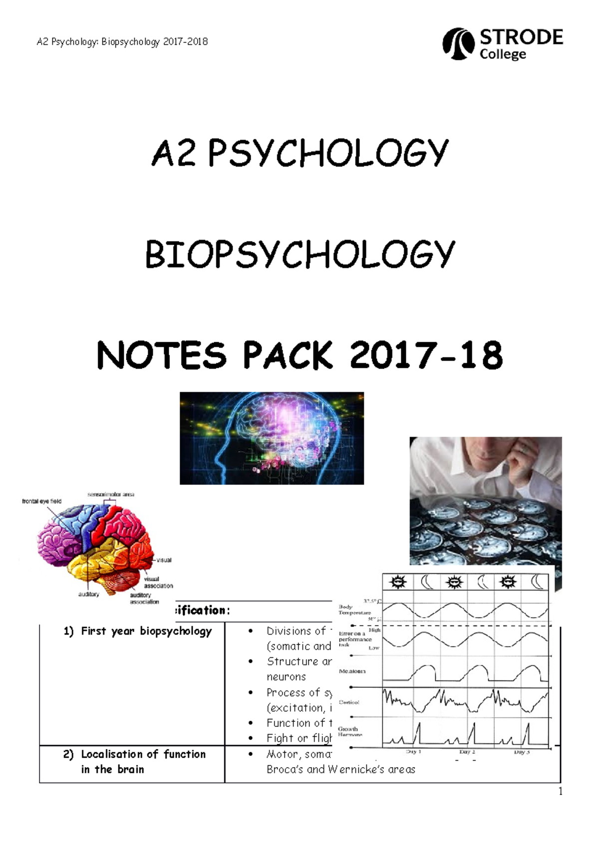 Biopsychology Notes Pack - A2 PSYCHOLOGY BIOPSYCHOLOGY NOTES PACK 2017 ...