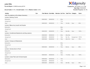 lab titration assignment lab report edgenuity