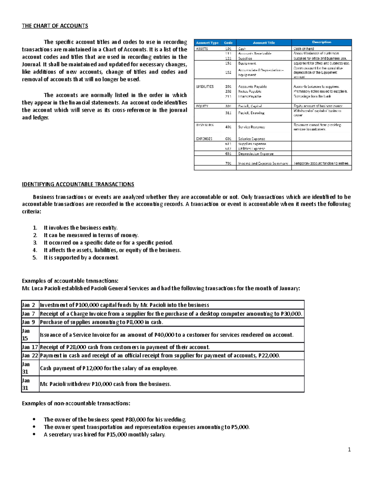 Notebook 2 - Recording Transactions - The Chart Of Accounts The 