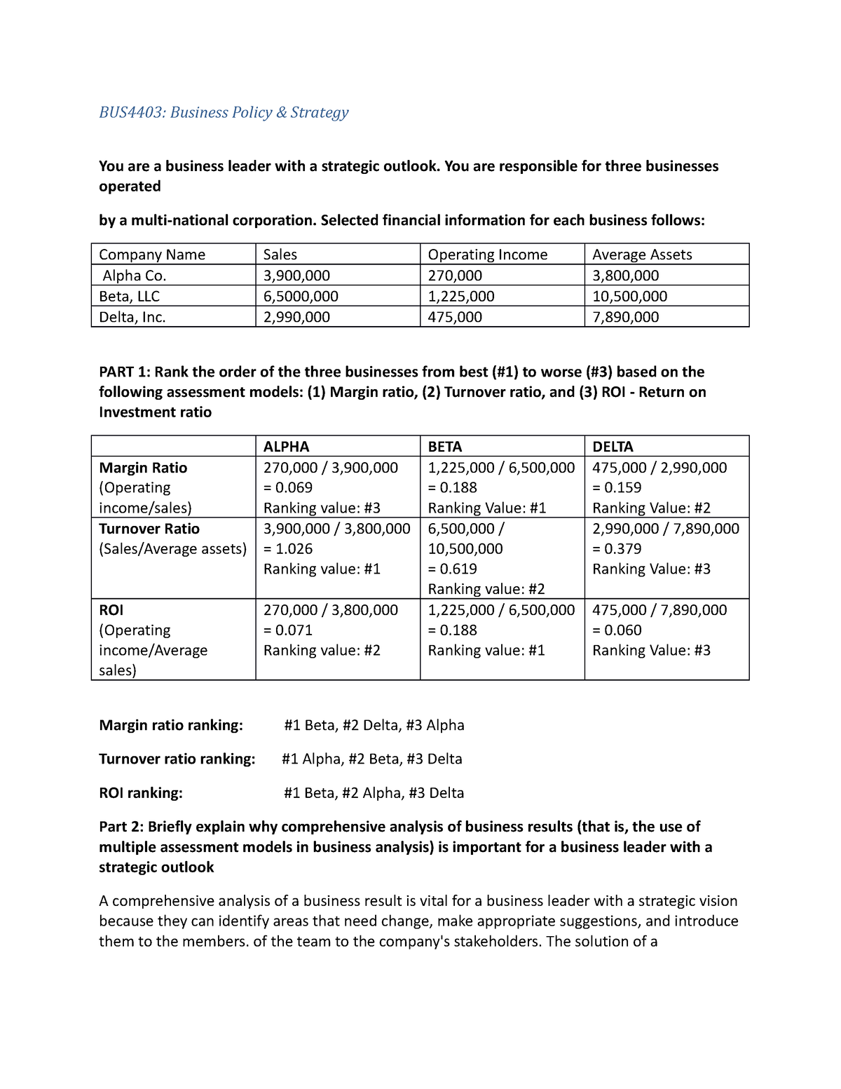 BUS4403 Written Assignment Unit 3 - Bachelor Of Science In Business ...