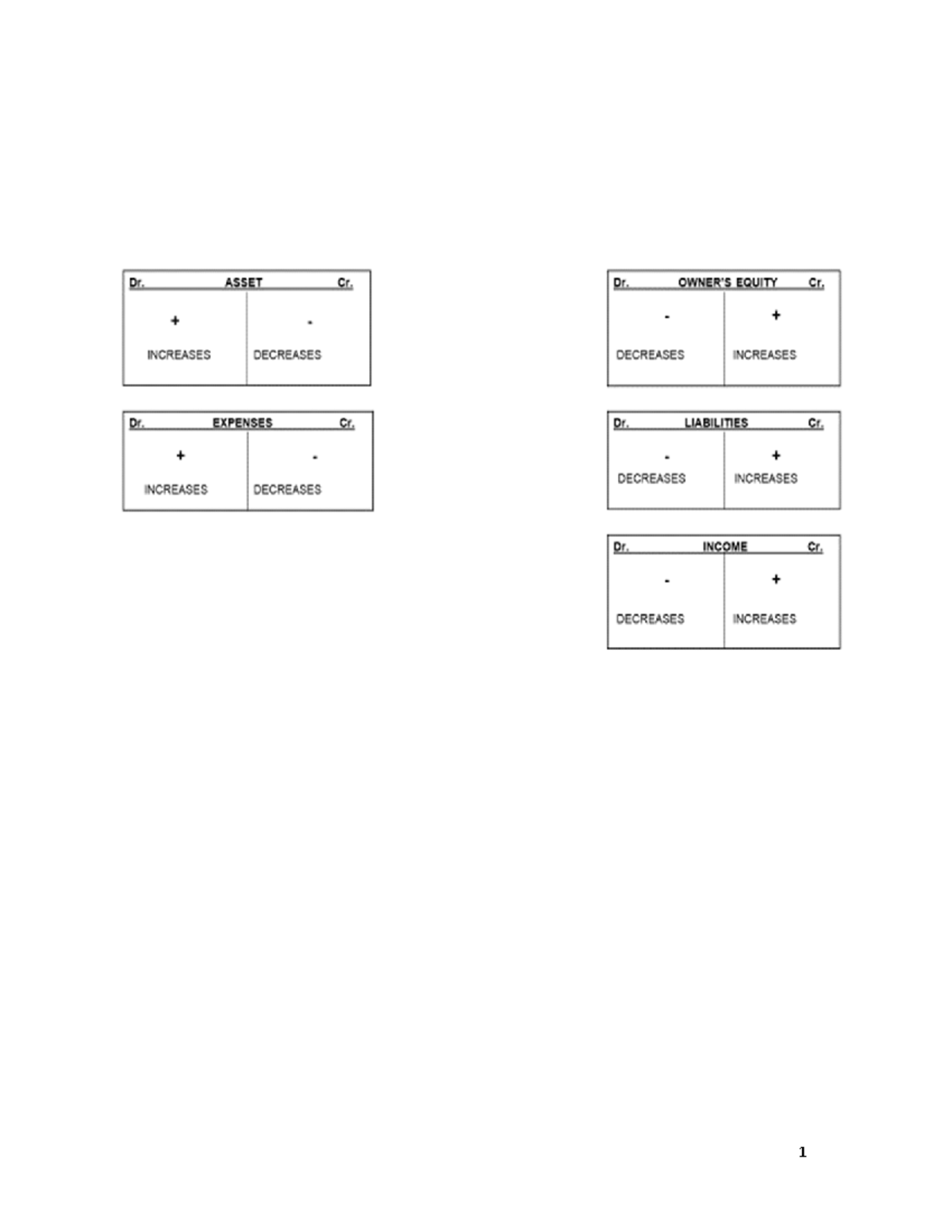 Adjustment Solution Warning Tt Undefined Function 32 Adjustment