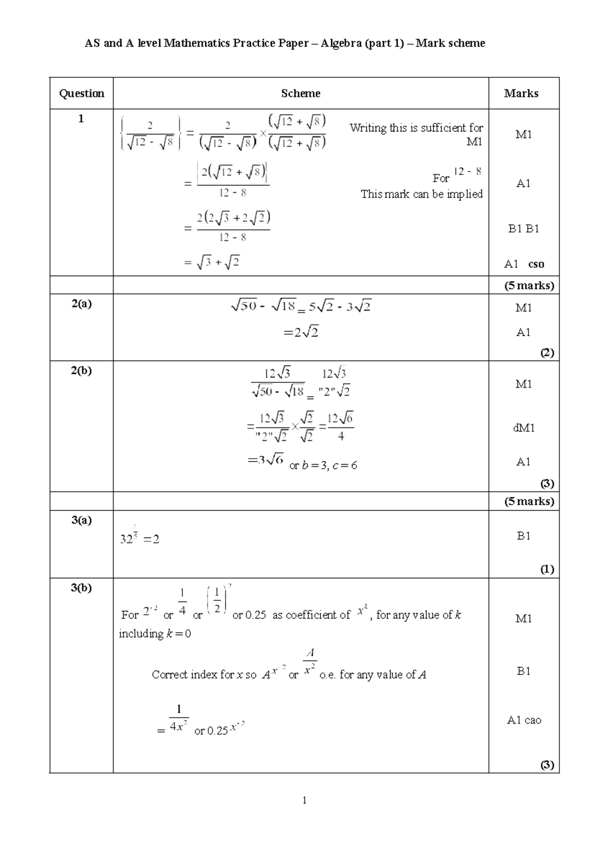 AS Mathematics Practice Paper Algebra (part 1) MS - Question Scheme ...