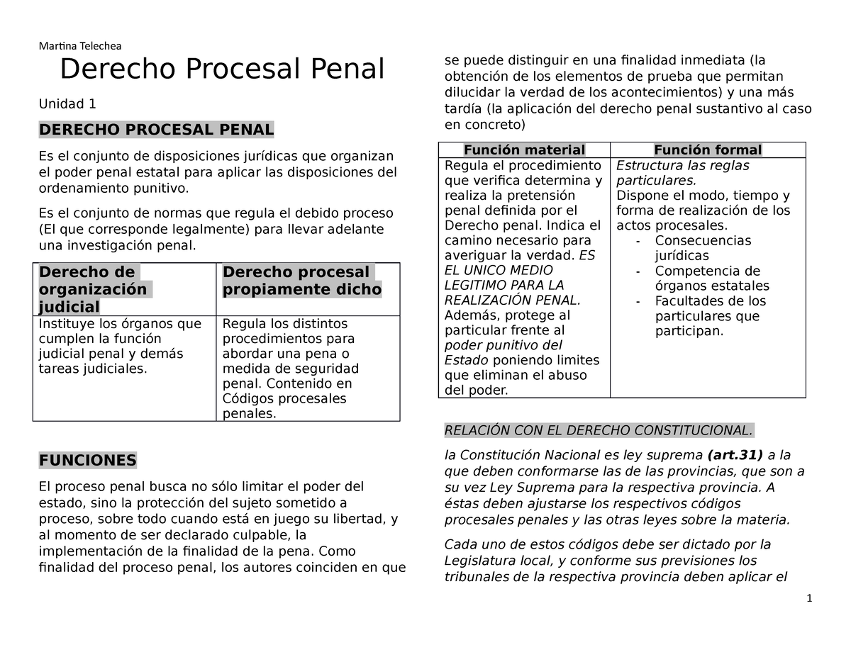 Resumen Primer Parcial Procesal Penal - Derecho Procesal Penal Unidad 1 ...