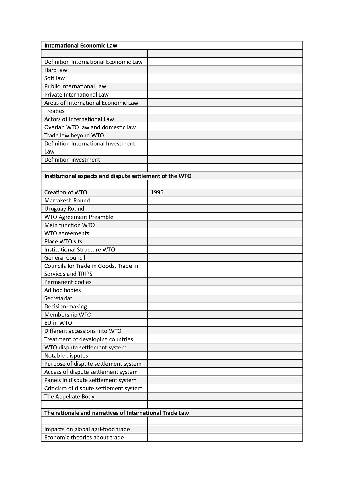 key-notes-ifl-international-economic-law-definition-international