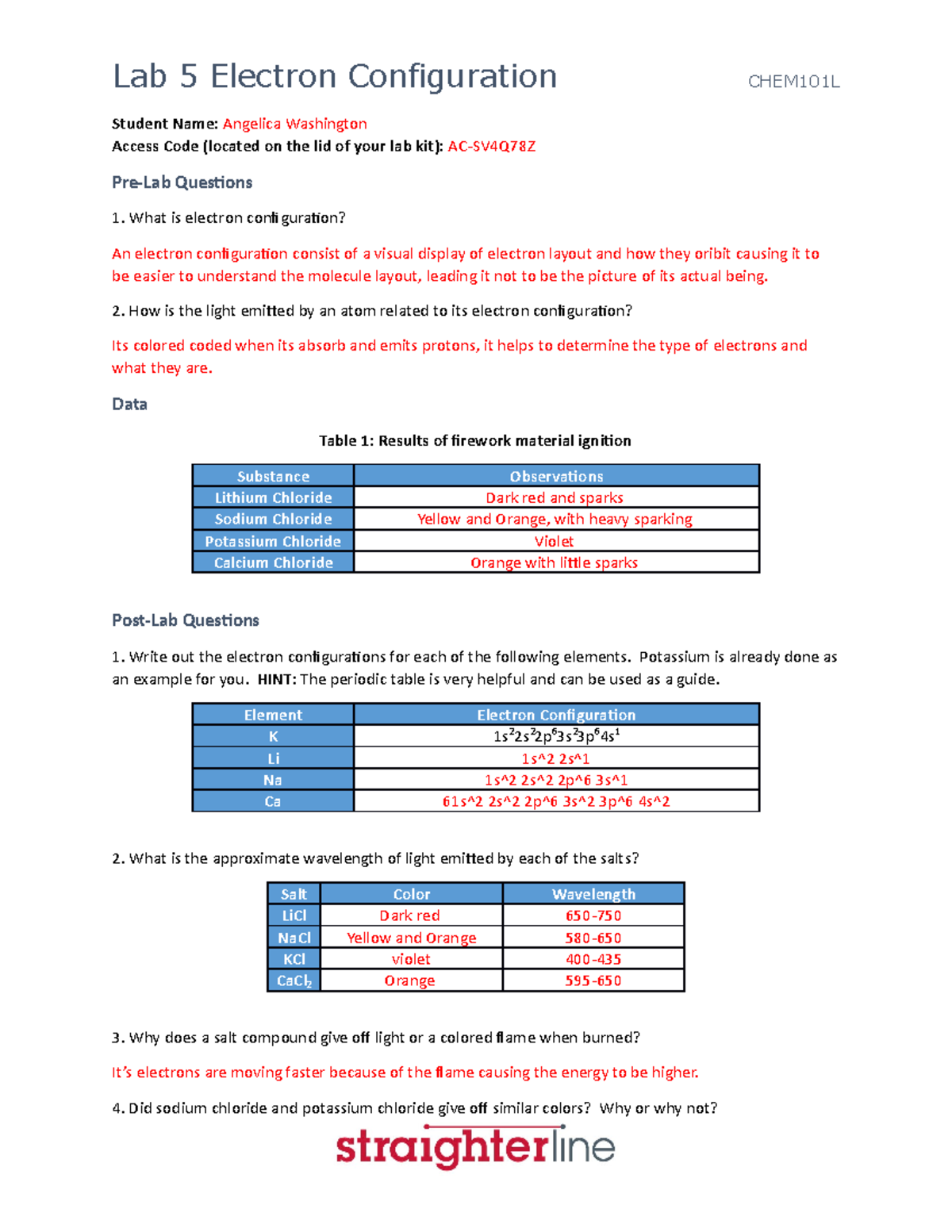 CHEM101L Lab 5 - Straighterline - Lab 5 Electron Configuration CHEM101L ...