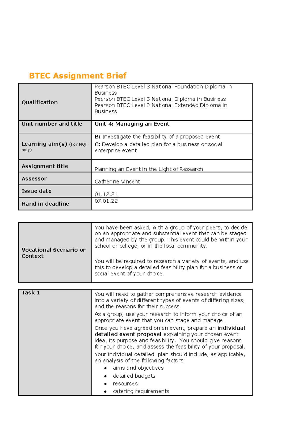 Unit 4 Assignment 2 - BTEC Assignment Brief Qualification Pearson BTEC ...