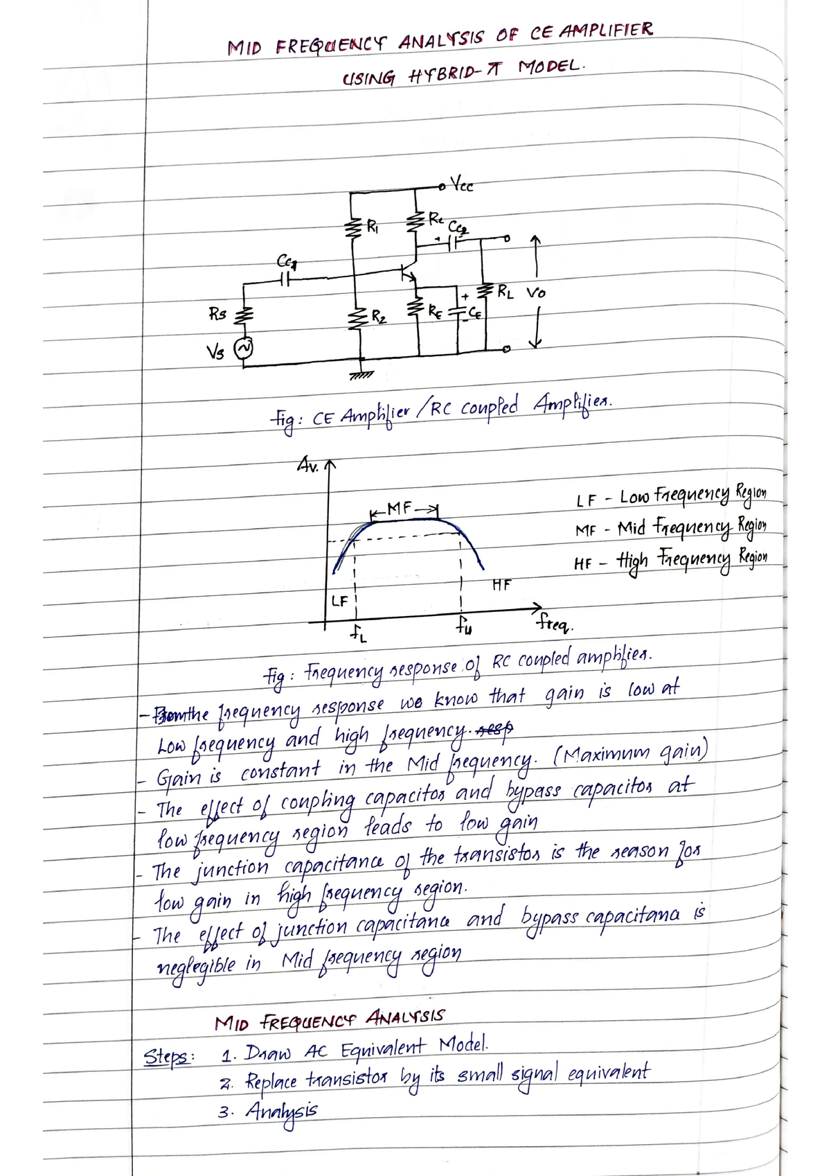 Module 2 Part2 - Analog Circuits - Studocu