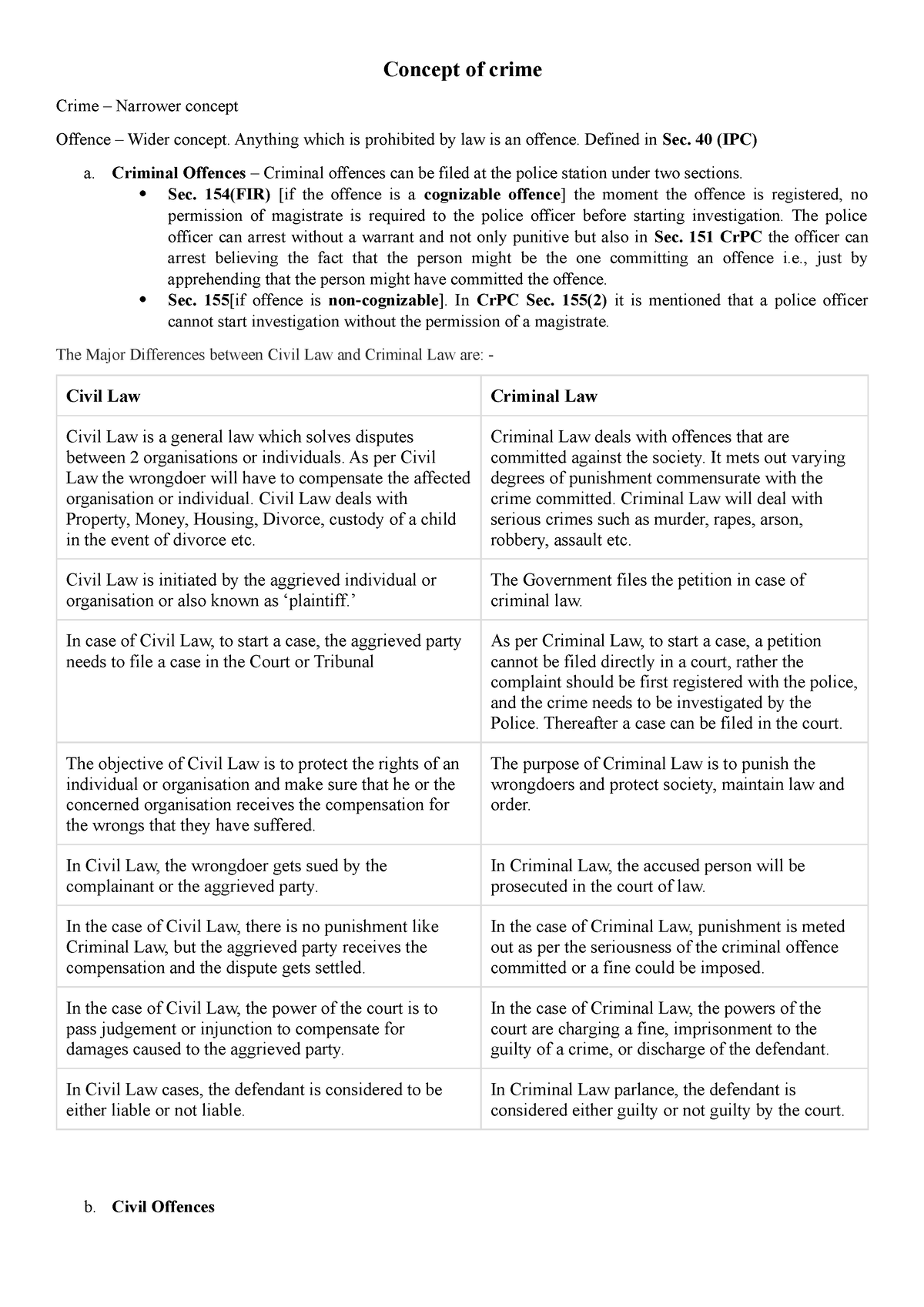 law-of-crimes-notes-concept-of-crime-crime-narrower-concept-offence