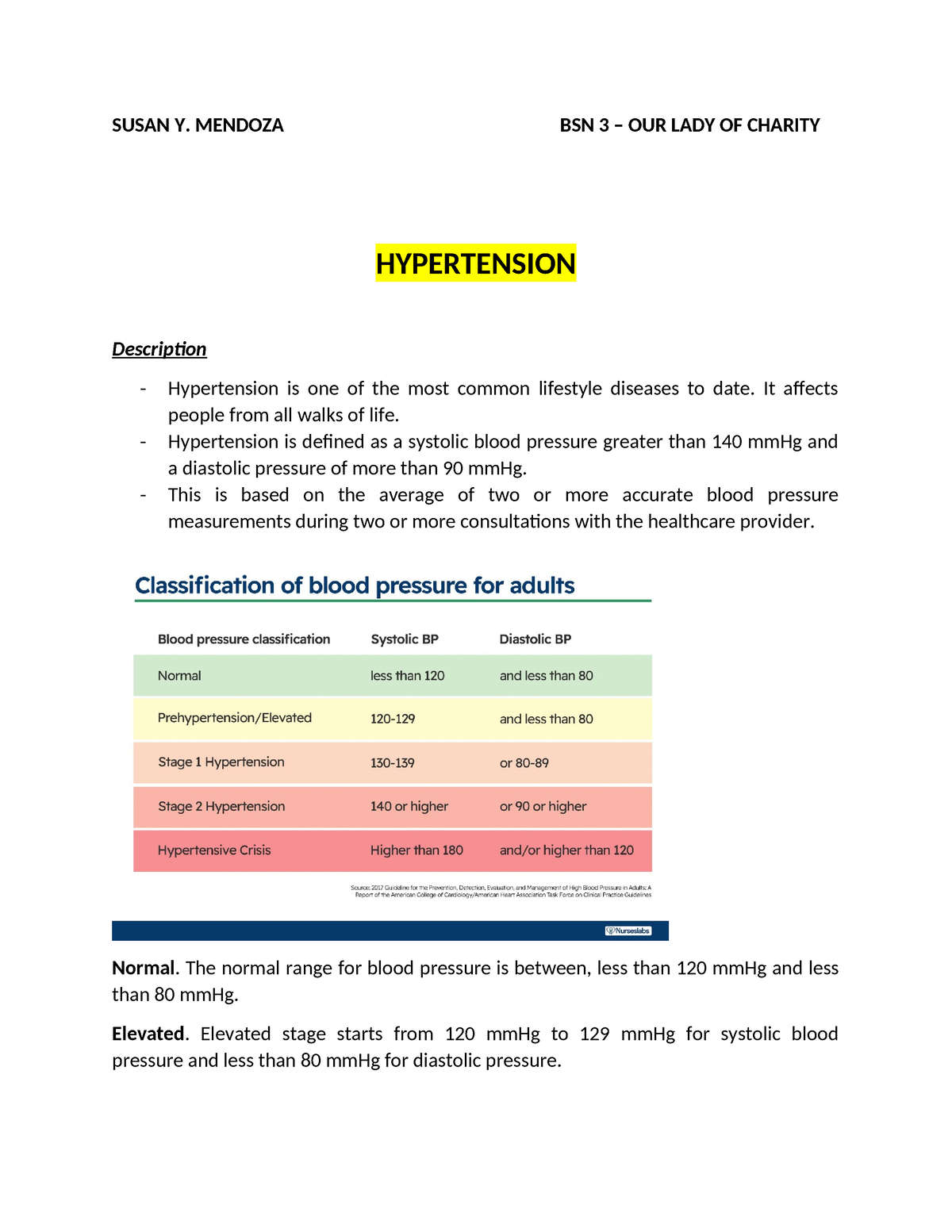 Assignment 101 Medsurg - SUSAN Y. MENDOZA BSN 3 – OUR LADY OF CHARITY ...