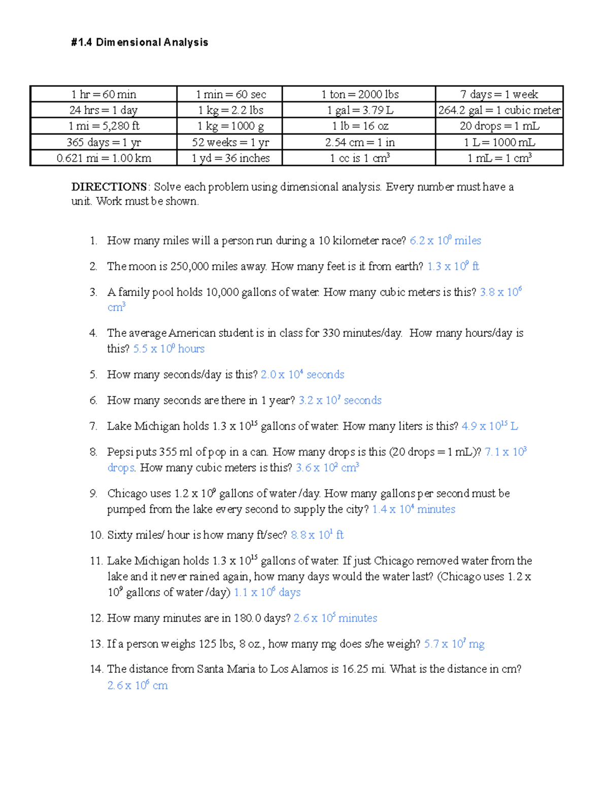 Dimensional Analysis Every number must have a unit. Work must be