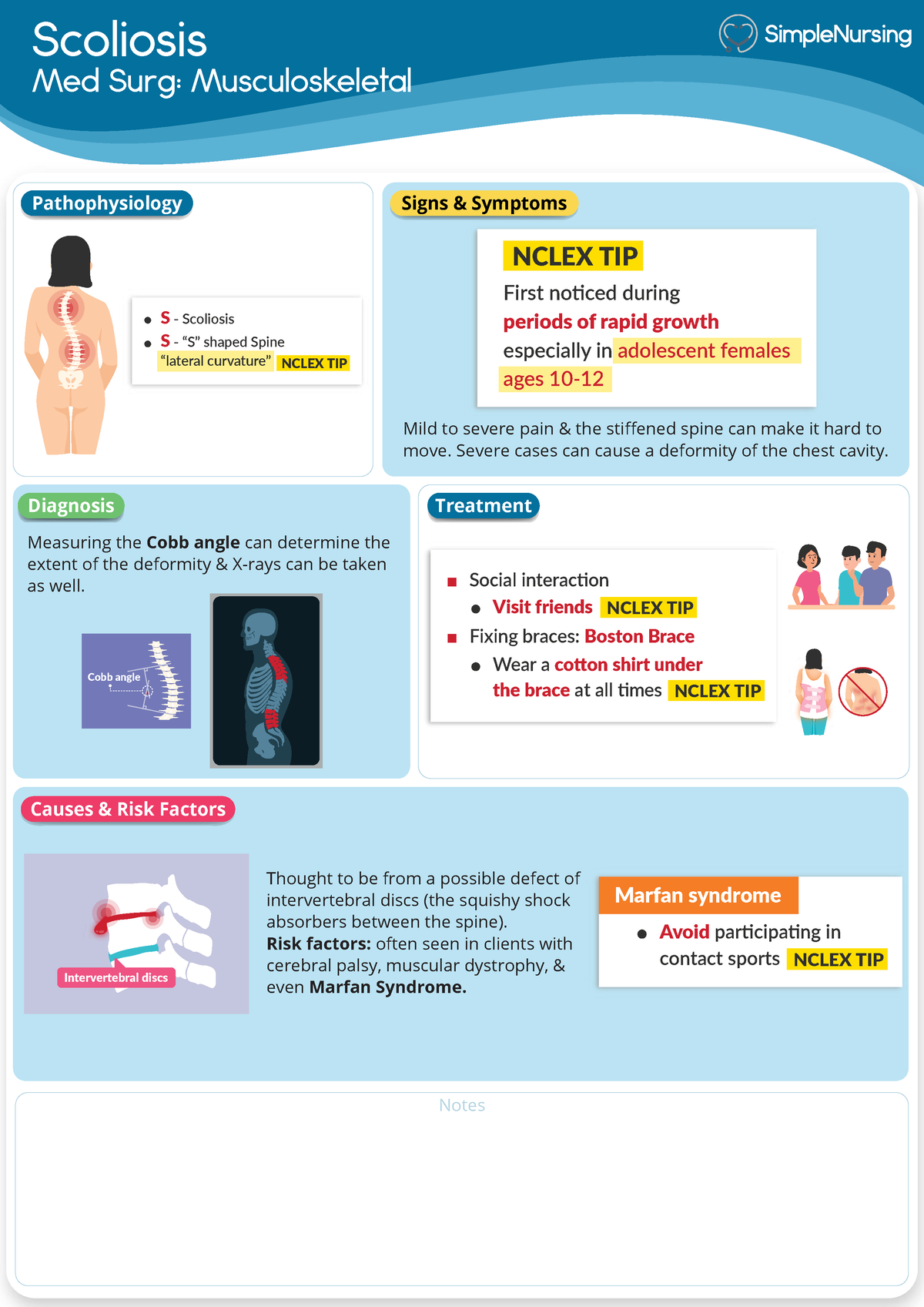 Musculoskeletal - Scoliosis - Scoliosis Med Surg: Musculoskeletal ...