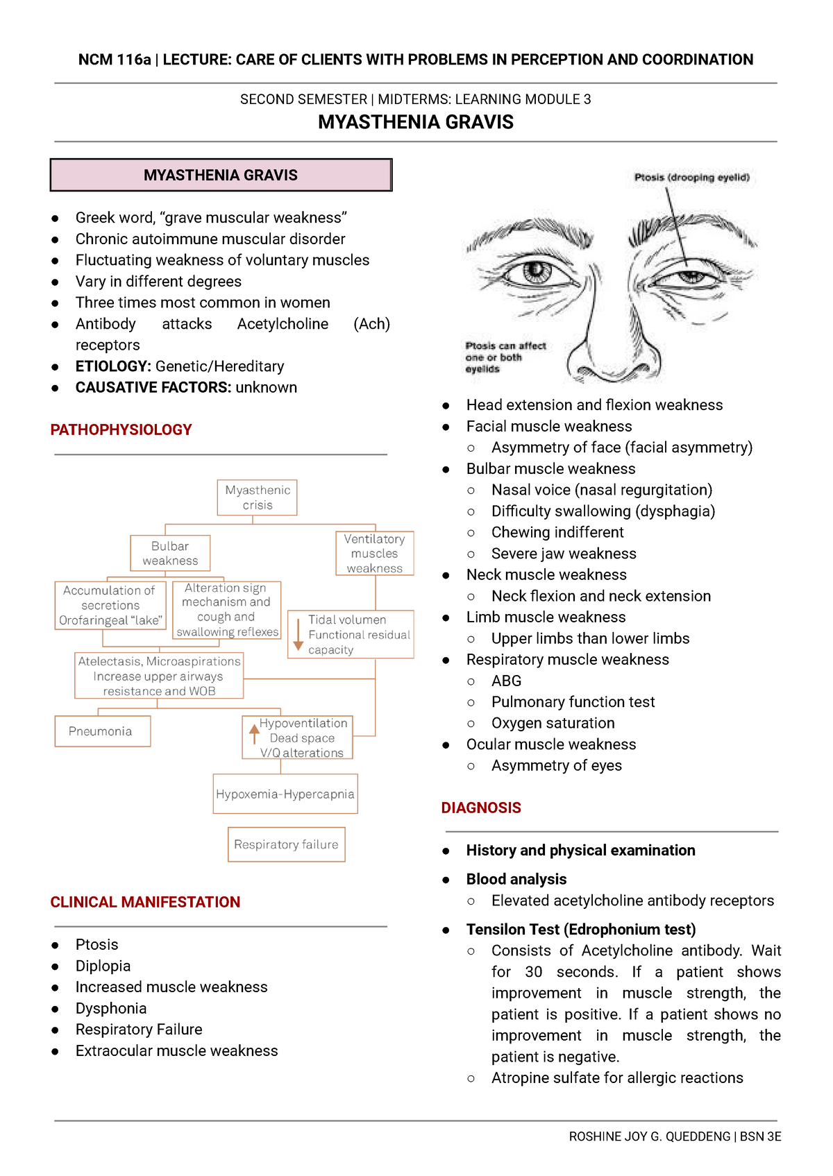 3. Myasthenia Gravis - NCM 116a | LECTURE: CARE OF CLIENTS WITH ...