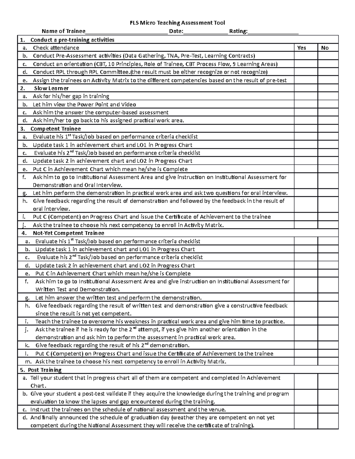 Facilitate Learning Session Schedule of Activities - FLS Micro Teaching ...