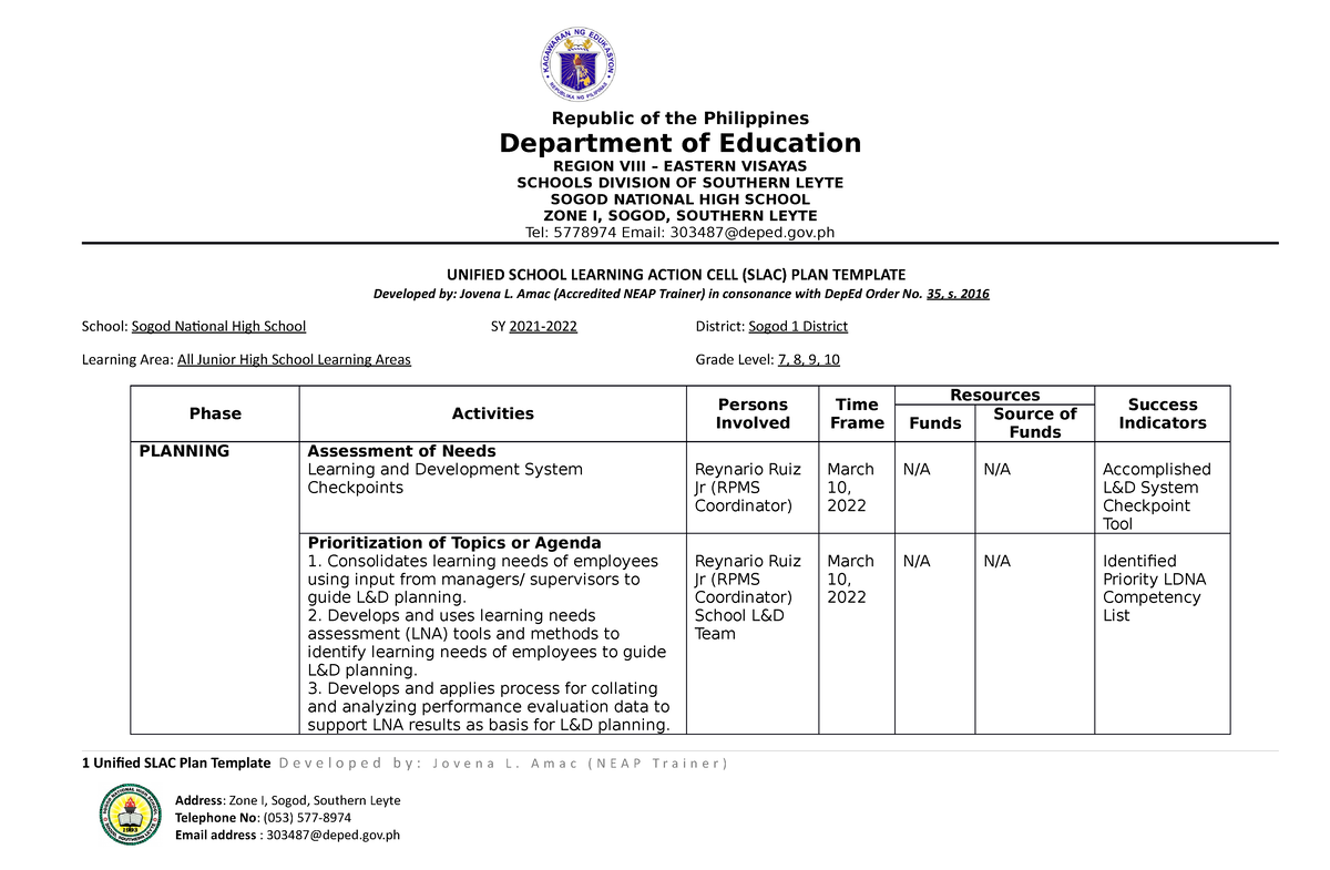 LAC-Pan - LAC plan - Department of Education REGION VIII – EASTERN ...