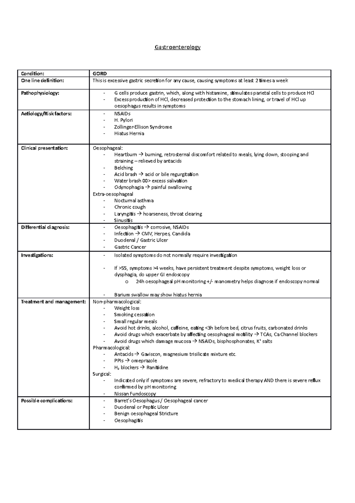 Gastroenterology Gastroenterology Condition GORD One line definition
