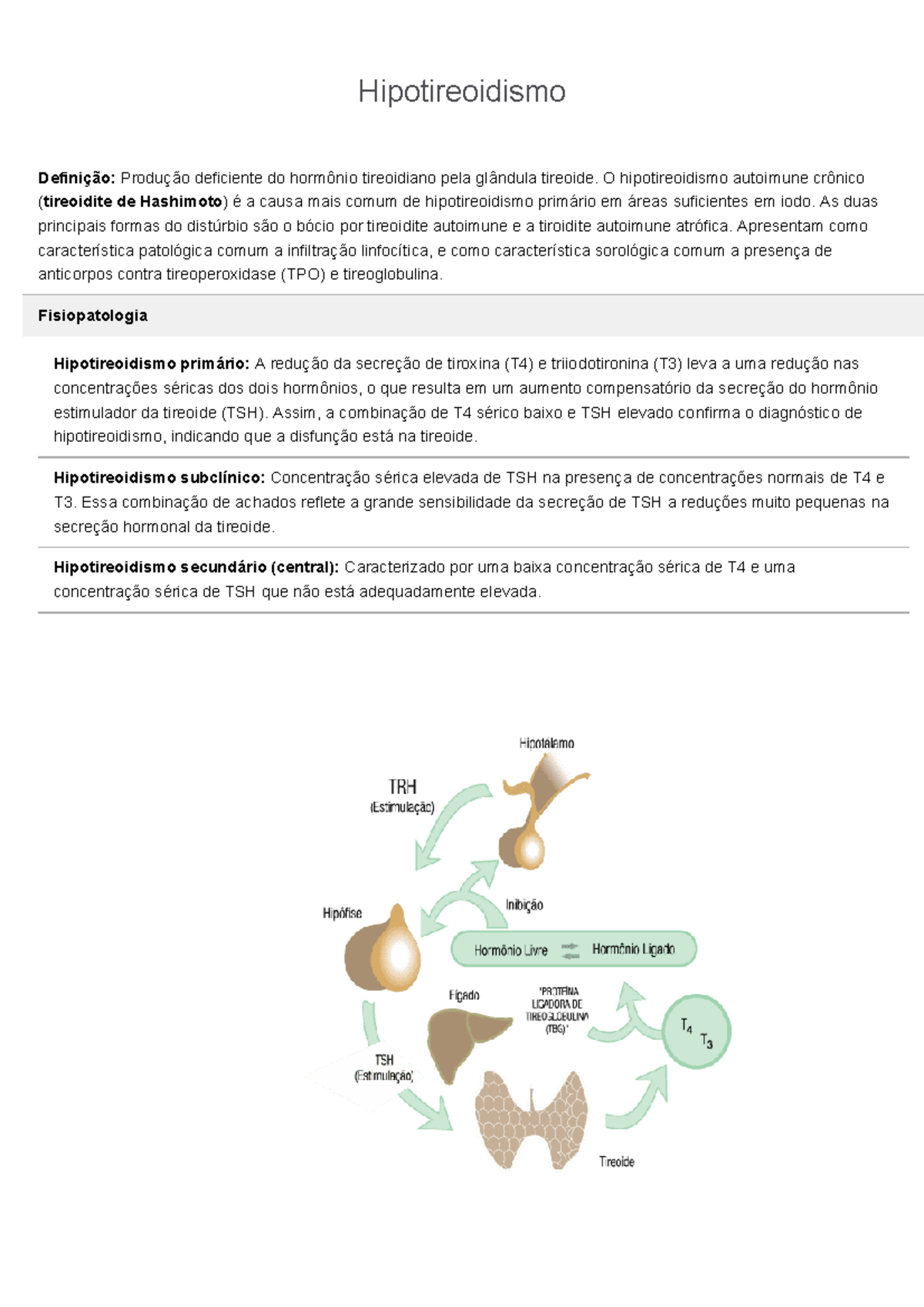 Hipotireoidismo - Hipotireoidismo Definição: Produção Deficiente Do ...